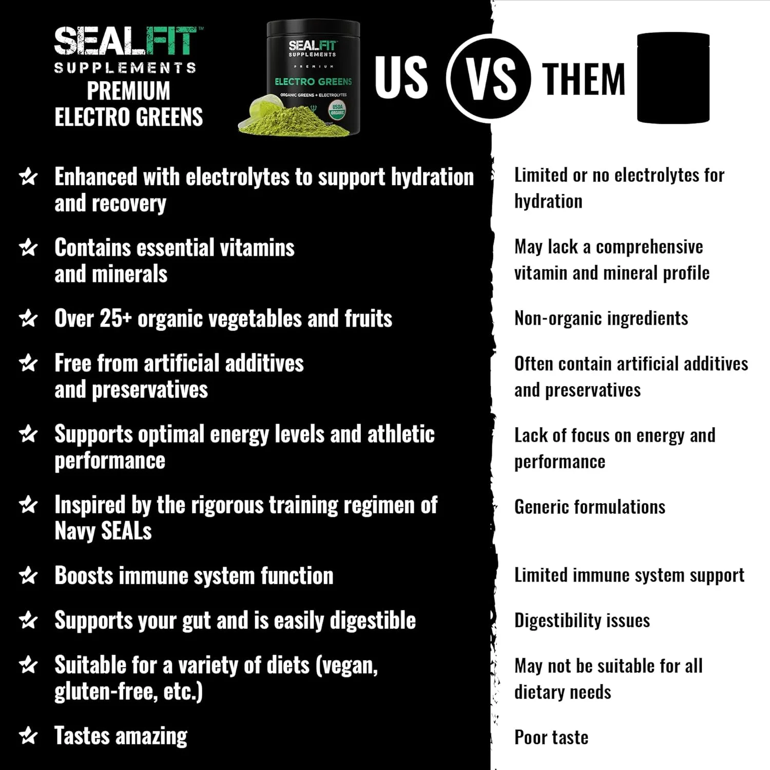 پودر سوپرفود سبزیجات ارگانیک ElectroGreens SEALFIT + الکترولیت. بیش از 25 سوپرفود برای انرژی و هیدراتاسیون. آبمیوه سبز و پودر الکترولیت، الهام گرفته از مارک دیواین، تفنگدار سابق نیروی دریایی