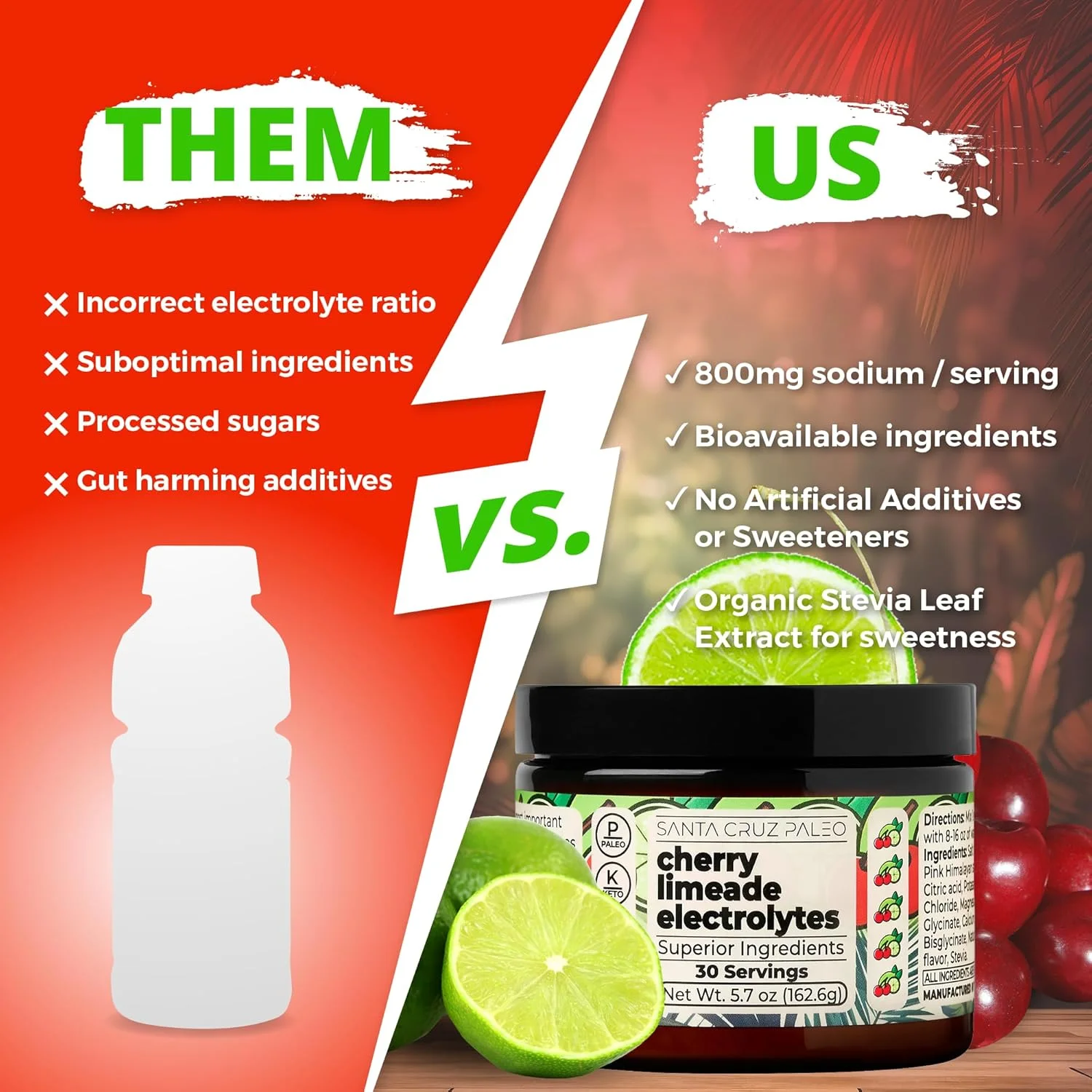 پودر الکترولیت پالئو سانتا کروز، طعم آلبالو لیمویی، نوشیدنی آبرسان بدون شکر با نمک صورتی هیمالیا، نمک دریا، گلیسینات منیزیم، کلرید پتاسیم، شیرین شده با استویا، 30 سروینگ