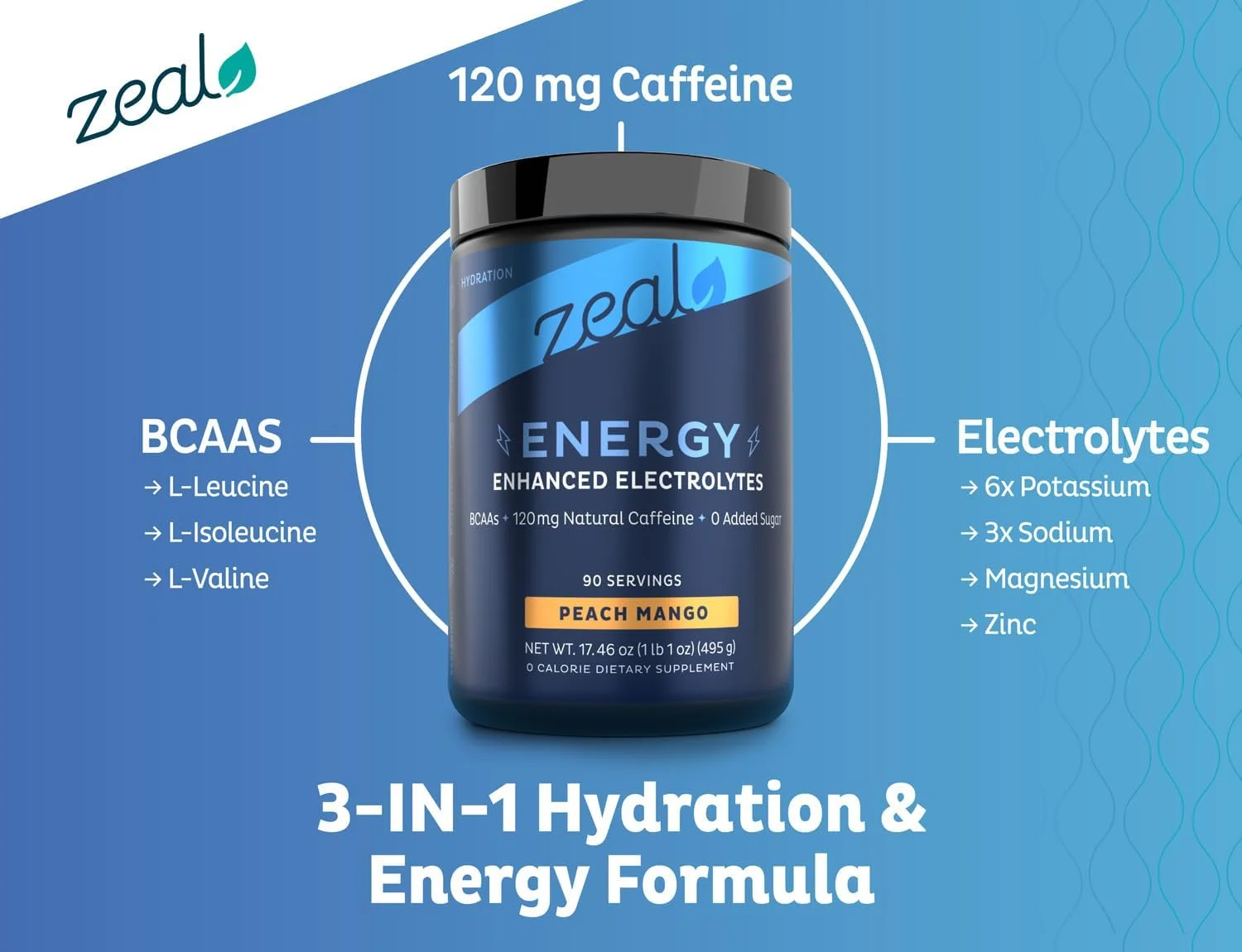 مخلوط پودر نوشیدنی الکترولیت + انرژی قبل از تمرین زیل نچرالز (90 سروینگ | هلو انبه)