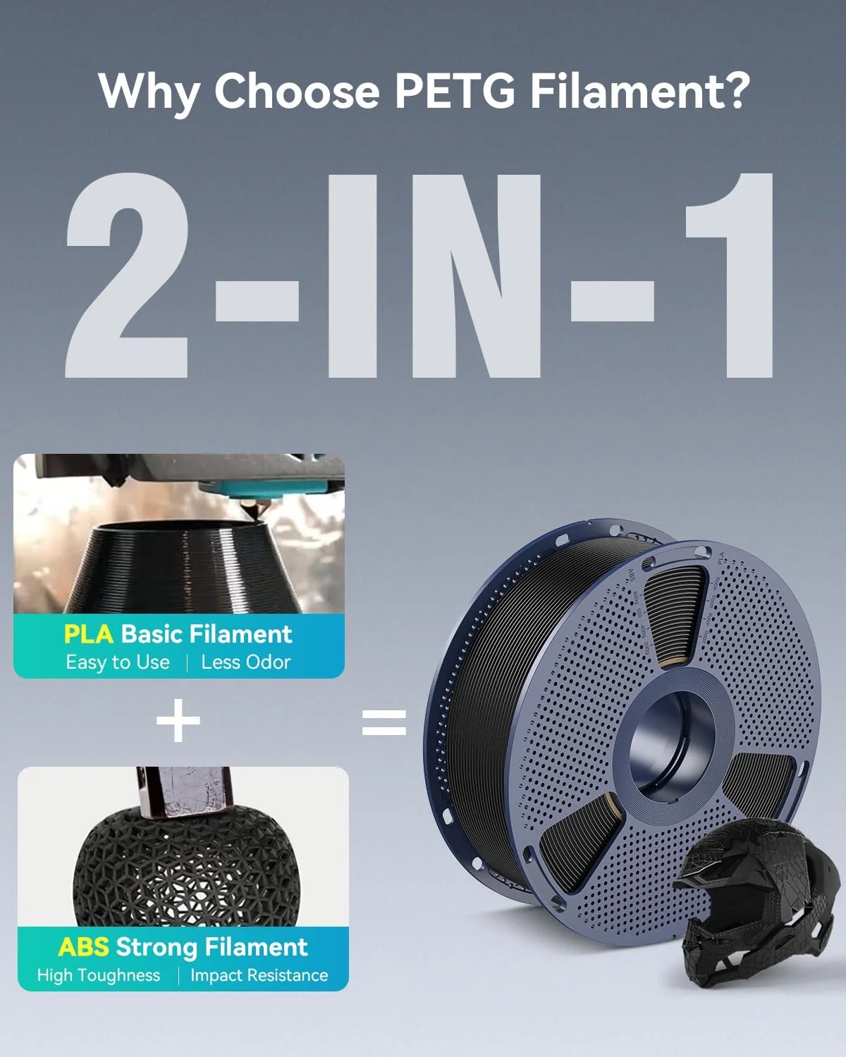 بسته فیلامنت PETG سانلو 1.75 میلی‌متری، کشش کمتر و چسبندگی لایه خوب، بسته‌بندی وکیوم جداگانه، مجموعاً 2 کیلوگرم، 1 کیلوگرم در هر قرقره، بسته 2 عددی PETG، خاکستری + خاکستری