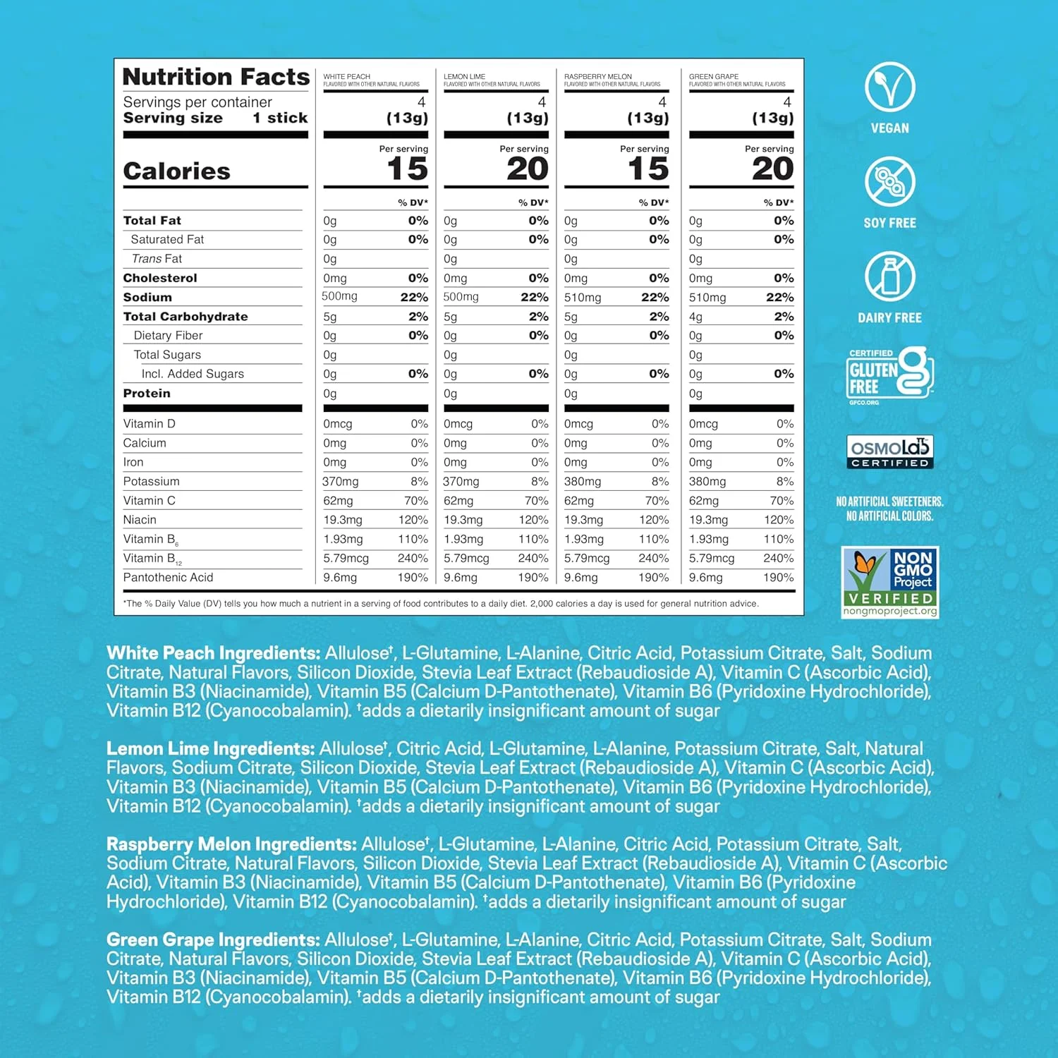مجموعه متنوع پودر آبرسان بدون شکر Liquid I.V.® - تمشک هندوانه، لیمو ترش، هلو سفید، انگور سبز (مجموعه متنوع)