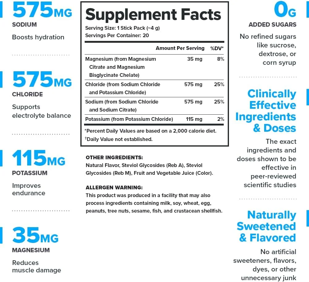 پودر الکترولیت LEGION Hydrate حاوی سدیم، پتاسیم و منیزیم - ترکیب آبرسان بدون شکر برای انرژی و ریکاوری (20 سروینگ، پانچ میوه)