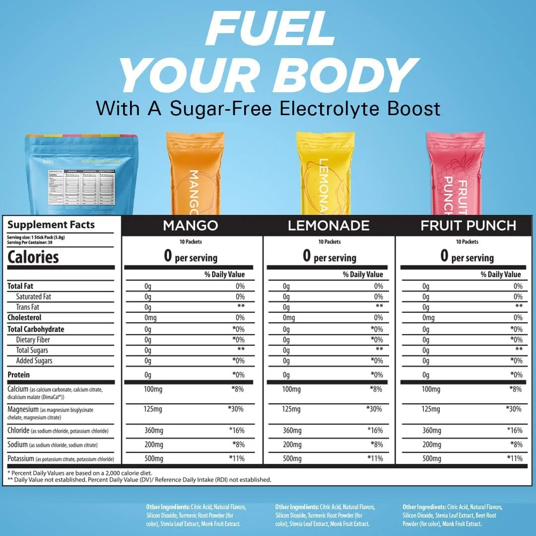 پودر الکترولیت های اصلی کیتو ویتالز | بسته های آبرسانی الکترولیت سازگار با رژیم کتو | الکترولیت های بدون قند | مخلوط نوشیدنی انرژی زا | بدون کالری و کربوهیدرات (مجموعه متنوع اصلی، 30 عدد)