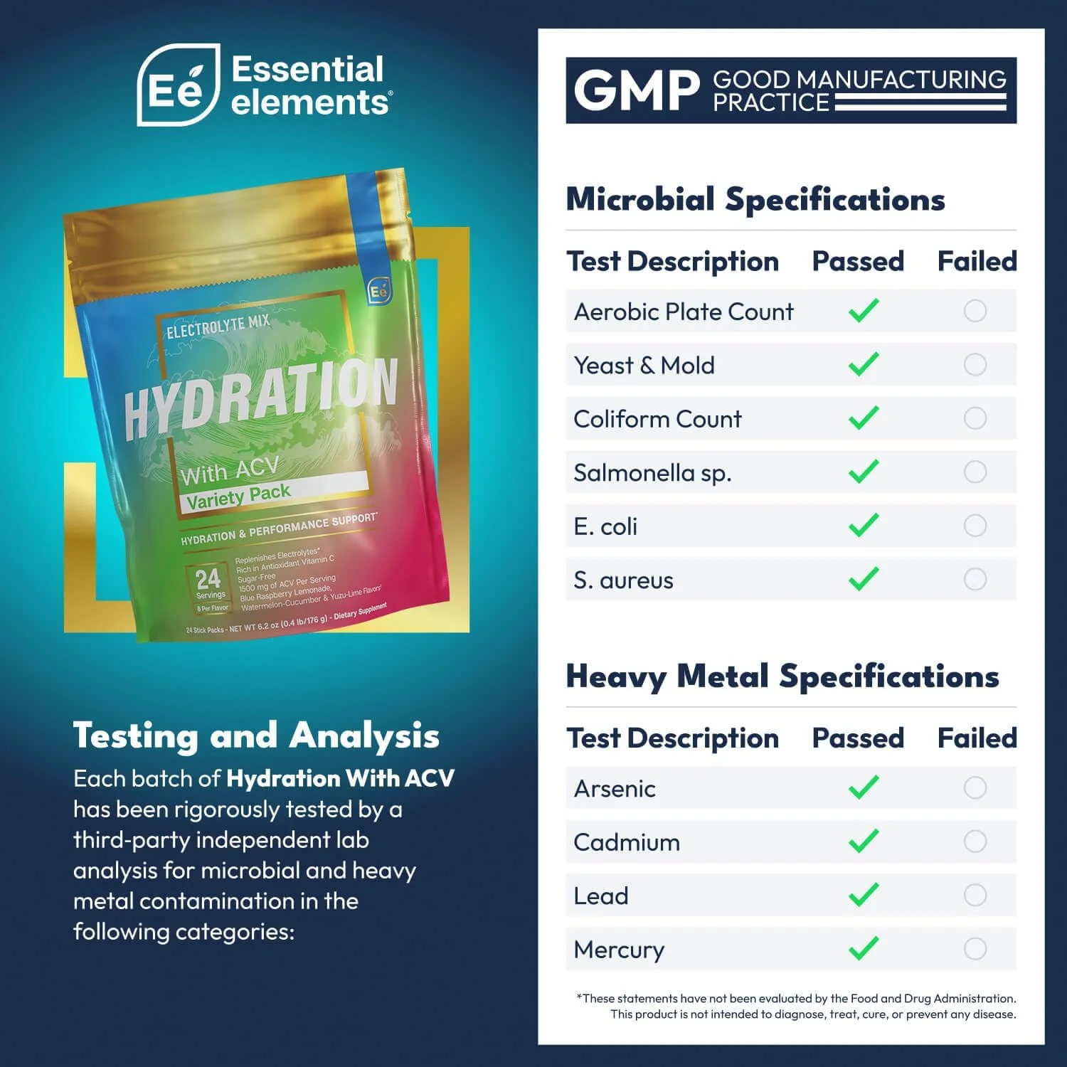 پودر الکترولیت برای هیدراتاسیون - بسته های پودری بدون شکر - 24 بسته چوبی پودر الکترولیت بدون شکر - مخلوط نوشیدنی آب الکترولیت با ACV و ویتامین C - بسته متنوع