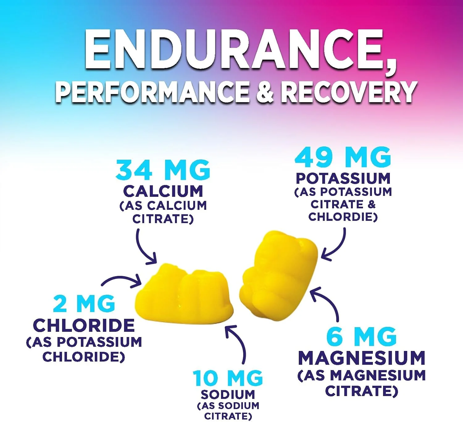پاستیل های الکترولیت آبرسان - پاستیل های مایع روزانه - تقویت کننده الکترولیت با مواد معدنی، پتاسیم و نمک واقعی - وگان، غیر GMO - الکترولیت های آبرسان با طعم لیمو خوشمزه - 60 پاستیل