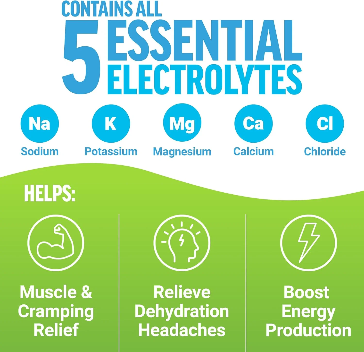 پودر الکترولیت لیمویی Liquid Labs FORCE FACTOR - بسته های آبرسانی برای تهیه آب الکترولیت با 5 الکترولیت ضروری، ویتامین ها، مواد معدنی و آنتی اکسیدان ها، 20 بسته چوبی پودر الکترولیت لیمویی Liquid Labs FORCE FACTOR - بسته های آبرسانی برای تهیه آب الکترولیت با 5 الکترولیت ضروری، ویتامین ها، مواد معدنی و آنتی اکسیدان ها، 20 بسته چوبی