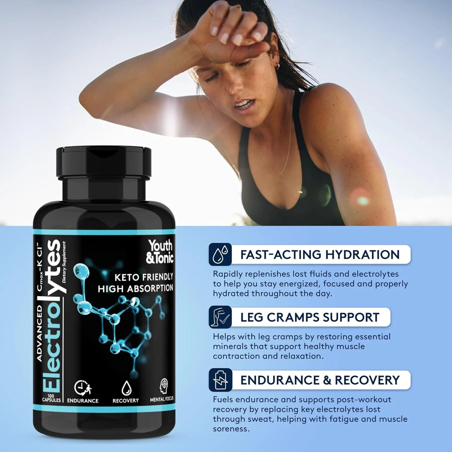 کپسول مکمل الکترولیت کامل با جذب بالا | پتاسیم کلرید، منیزیم، سدیم، کلسیم، روی | افزایش استقامت، ریکاوری عضلات، تمرکز ذهنی | قرص الکترولیت نمک | مناسب برای کتو