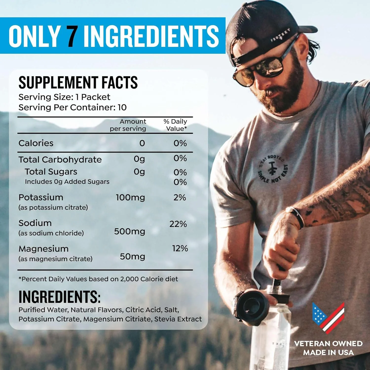 بسته های الکترولیت PROTEKT برای بازیابی و آبرسانی | نوشیدنی های الکترولیت ارگانیک و بدون شکر | عملکرد سریعتر از نوشیدنی پودری | نوشیدنی آبرسان مایع در حال حرکت | هندوانه، 30 بسته بسته های الکترولیت PROTEKT برای بازیابی و آبرسانی | نوشیدنی های الکترولیت ارگانیک و بدون شکر | عملکرد سریعتر از نوشیدنی پودری | نوشیدنی آبرسان مایع در حال حرکت | هندوانه، 30 بسته