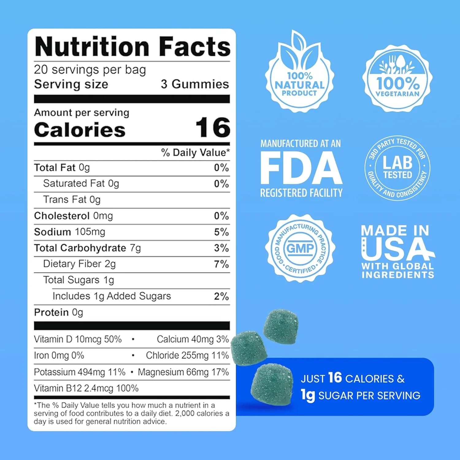 الکتروگامی های Day One - 60 عدد پاستیل الکترولیت با طعم تمشک آبی برای آبرسانی و ریکاوری - غنی شده با الکترولیت های ضروری، ایده آل برای تمرینات ورزشی، دویدن، پیاده روی و موارد دیگر الکتروگامی های Day One - 60 عدد پاستیل الکترولیت با طعم تمشک آبی برای آبرسانی و ریکاوری - غنی شده با الکترولیت های ضروری، ایده آل برای تمرینات ورزشی، دویدن، پیاده روی و موارد دیگر