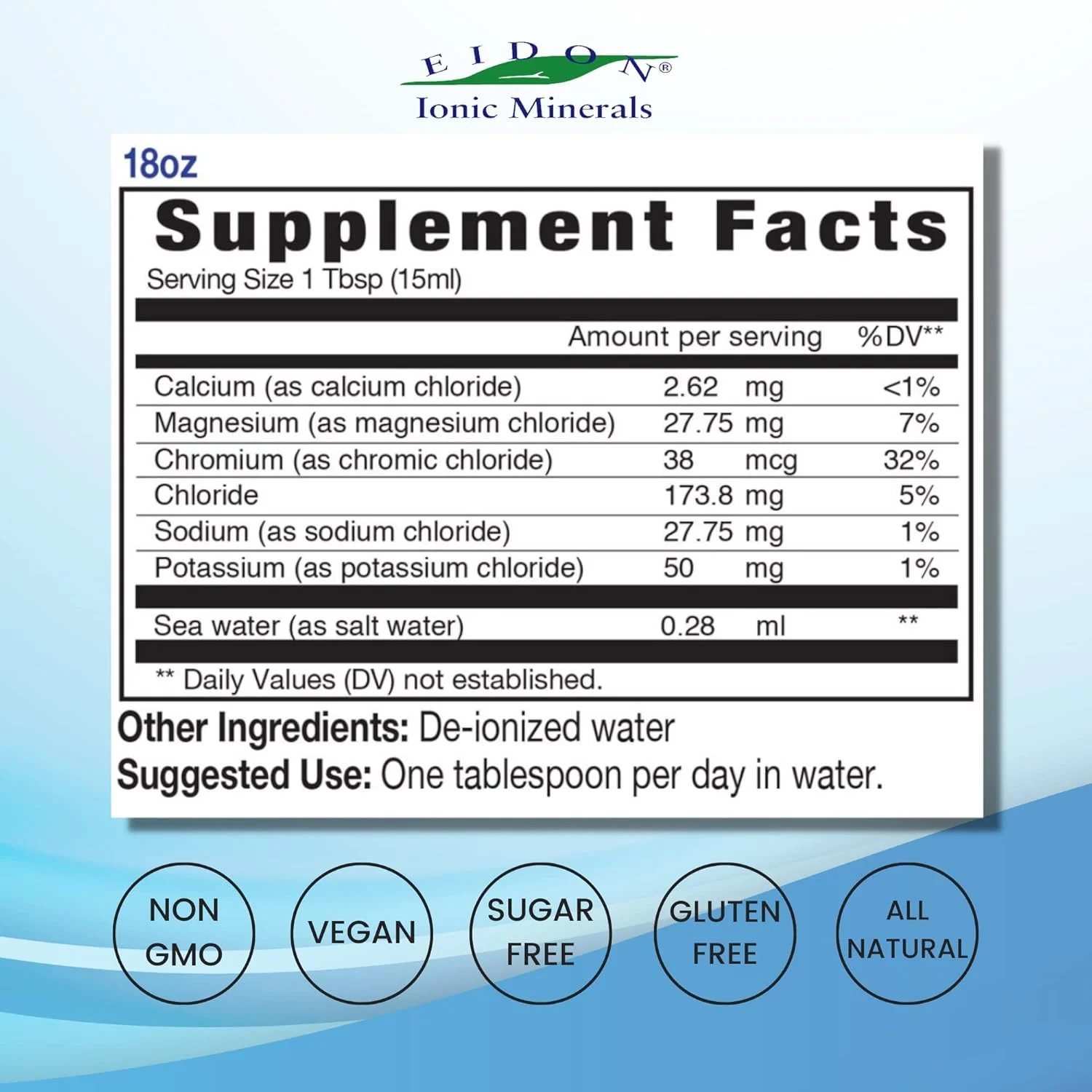 الکترولیت های ایدون - قطره های الکترولیت مایع، مکمل معدنی یونی برای افزودن به آب، احیا و تعادل الکترولیت ها، پشتیبانی از هیدراتاسیون، بدون شکر و شیرین کننده - 532 میلی لیتر الکترولیت های ایدون - قطره های الکترولیت مایع، مکمل معدنی یونی برای افزودن به آب، احیا و تعادل الکترولیت ها، پشتیبانی از هیدراتاسیون، بدون شکر و شیرین کننده - 532 میلی لیتر