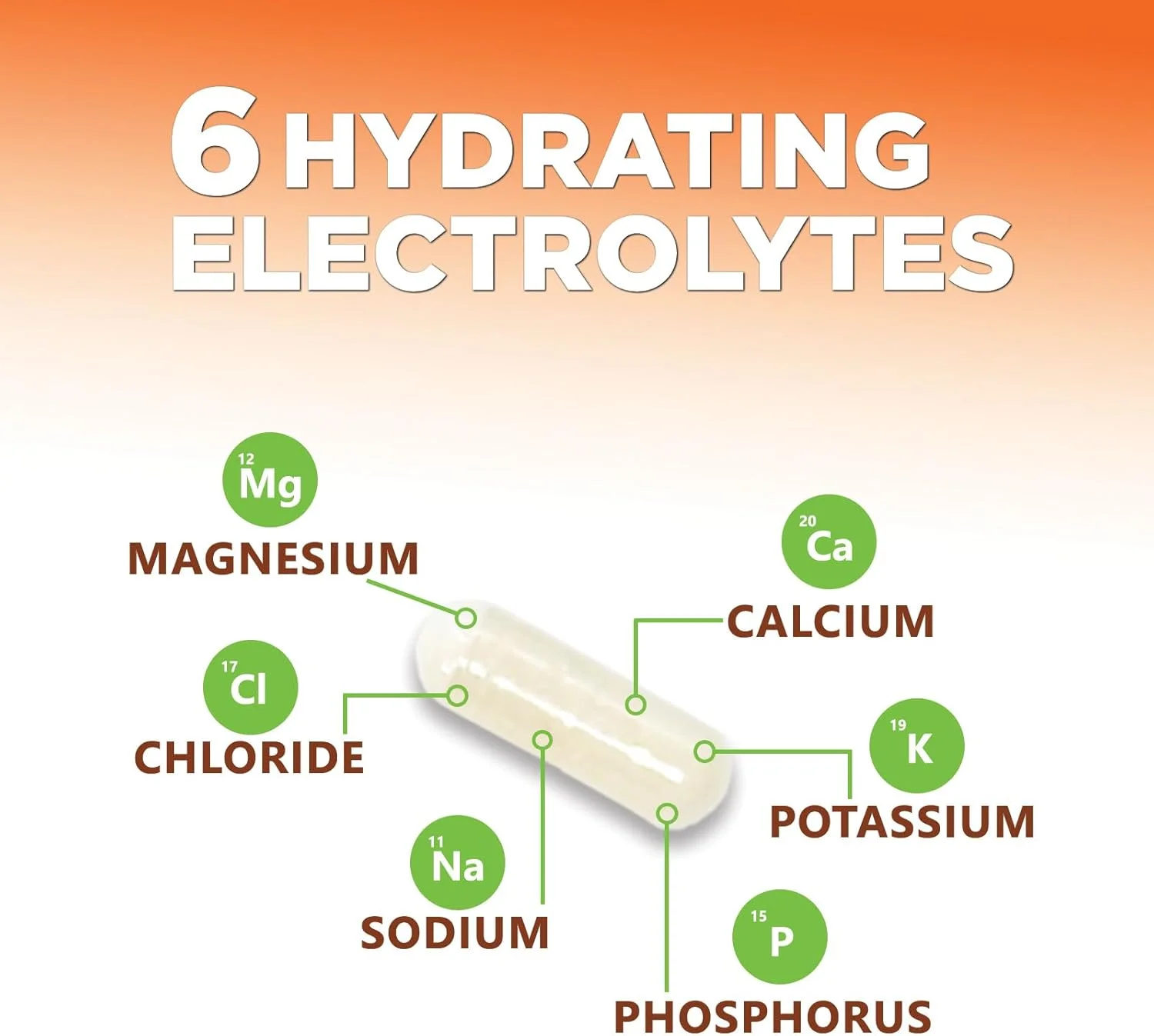 قرص های مکمل الکترولیت روزانه - 9 الکترولیت و ماده معدنی ضروری برای مکمل آبرسانی، قرص نمک برای دوندگان، وگان، بدون شکر، مناسب برای کتو، غیر تراریخته - 60 قرص (60 سروینگ) قرص های مکمل الکترولیت روزانه - 9 الکترولیت و ماده معدنی ضروری برای مکمل آبرسانی، قرص نمک برای دوندگان، وگان، بدون شکر، مناسب برای کتو، غیر تراریخته - 60 قرص (60 سروینگ)