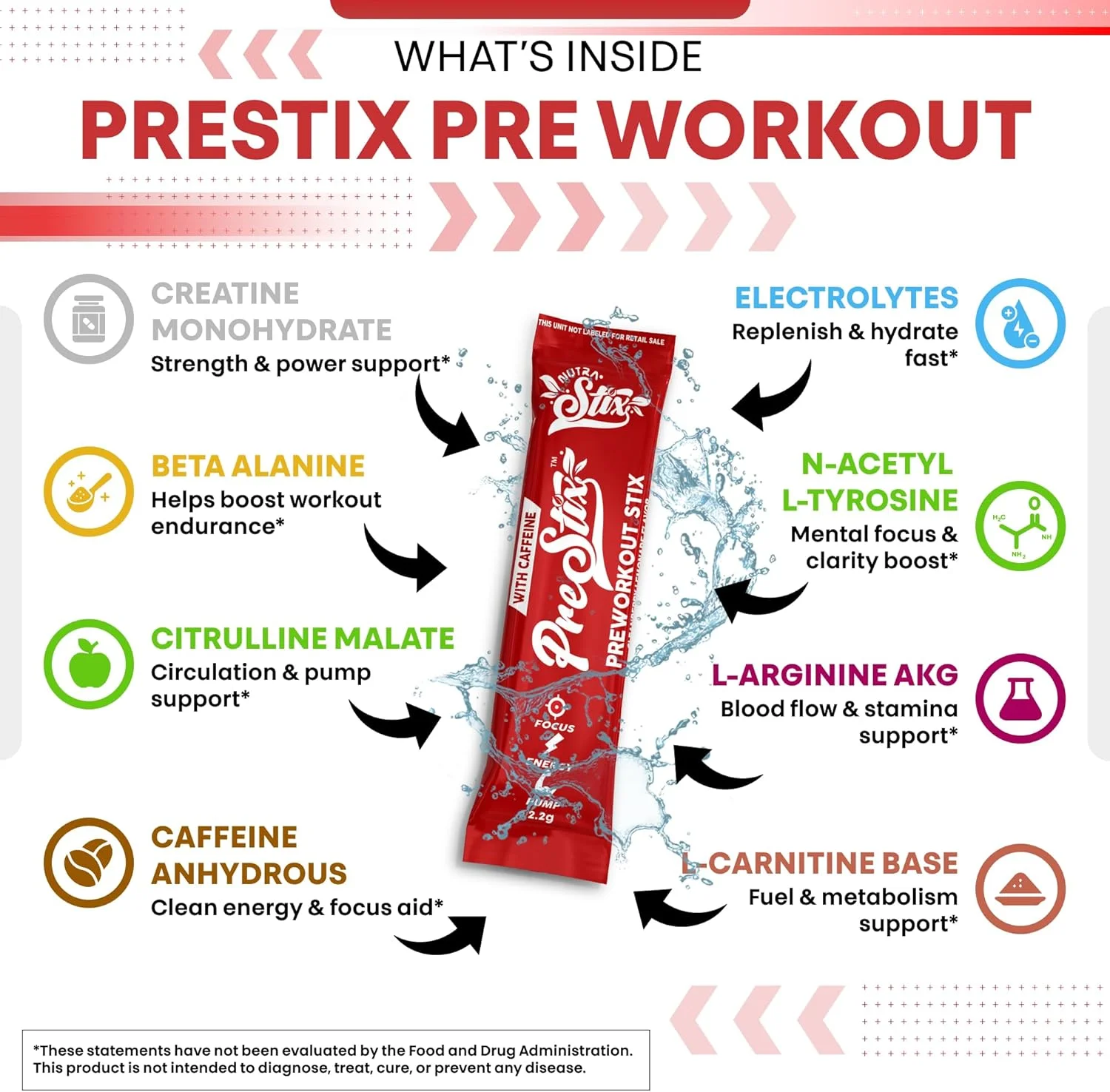 پودر انرژی قبل از تمرین Clean Nutraceuticals - کافئین 100 میلی گرم، مخلوط نوشیدنی انرژی زا، کراتین مونوهیدرات، بتا آلانین، ال-سیترولین، ال-تیروزین، ال-کارنیتین، بسته های هیدراتاسیون الکترولیت 20 عددی پودر انرژی قبل از تمرین Clean Nutraceuticals - کافئین 100 میلی گرم، مخلوط نوشیدنی انرژی زا، کراتین مونوهیدرات، بتا آلانین، ال-سیترولین، ال-تیروزین، ال-کارنیتین، بسته های هیدراتاسیون الکترولیت 20 عددی