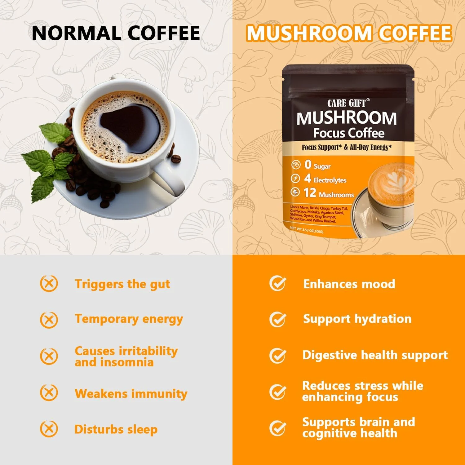 قهوه قارچ با مکمل قارچ 16 در 1 (یال شیر، دم بوقلمون، شیتاکه) و الکترولیت، پودر قهوه فوری برای انرژی، تمرکز، هضم و ایمنی قهوه قارچ با مکمل قارچ 16 در 1 (یال شیر، دم بوقلمون، شیتاکه) و الکترولیت، پودر قهوه فوری برای انرژی، تمرکز، هضم و ایمنی