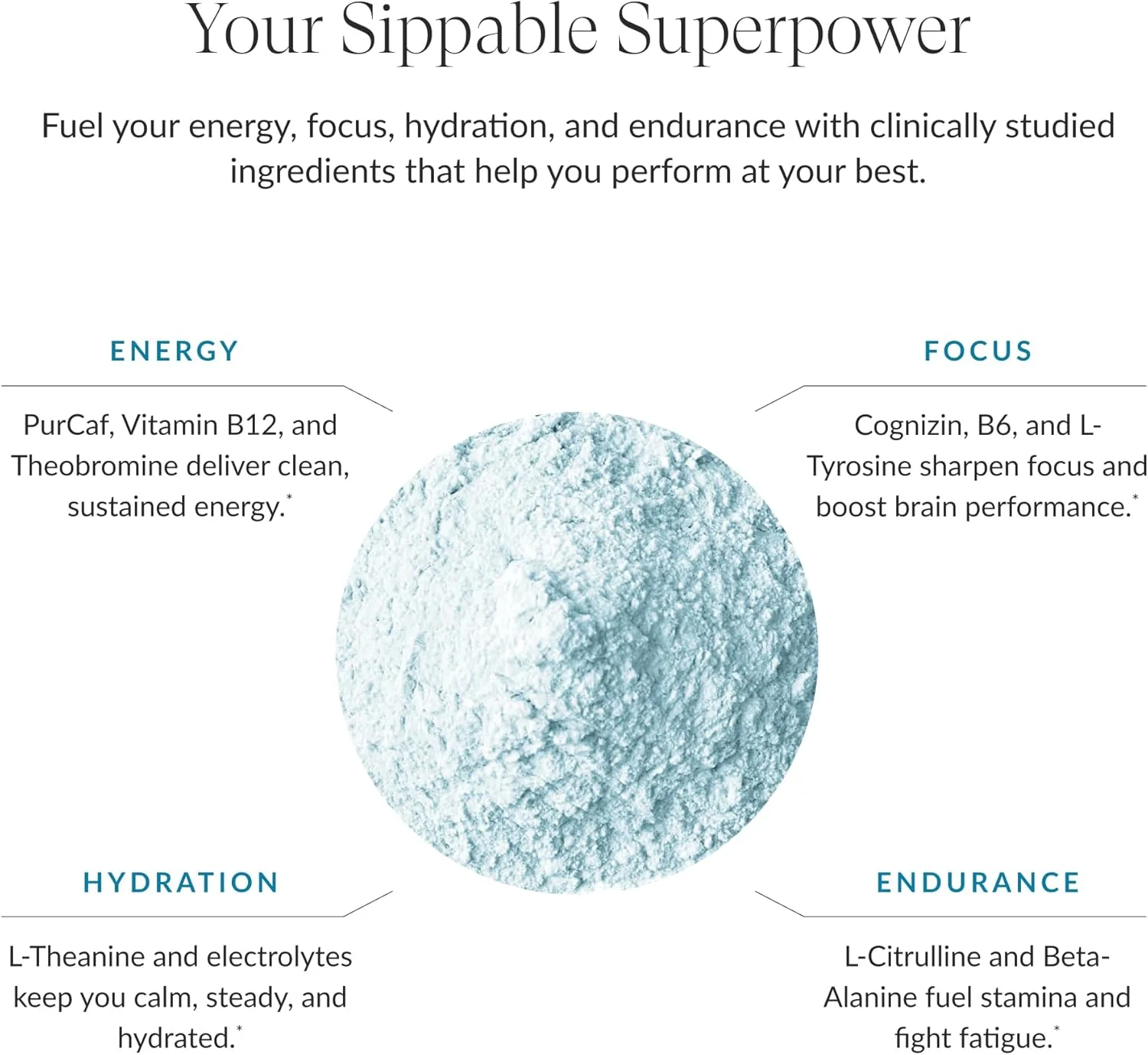 پودر مکمل ورزشی قبل تمرین برای انرژی، تمرکز و استقامت - کافئین طبیعی از PurCaf، Cognizin، الکترولیت ها، ال-سیترولین، بتا آلانین، ال-تیانین - بدون افت ناگهانی انرژی، بدون لرزش، 20 سروینگ پودر مکمل ورزشی قبل تمرین برای انرژی، تمرکز و استقامت - کافئین طبیعی از PurCaf، Cognizin، الکترولیت ها، ال-سیترولین، بتا آلانین، ال-تیانین - بدون افت ناگهانی انرژی، بدون لرزش، 20 سروینگ