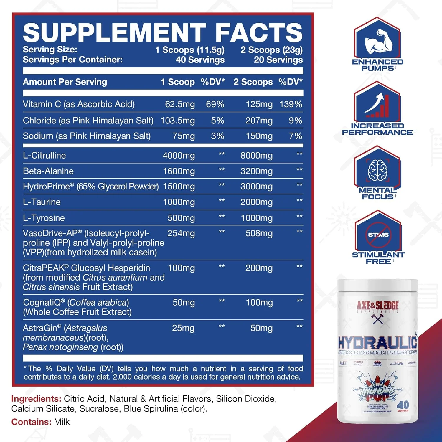 پودر مکمل قبل از تمرین Axe & Sledge HWMF با محرک بالا | 400 میلی گرم کافئین | مکمل قبل از تمرین برای آقایان و بانوان حاوی سیترولین، بتا آلانین و آلفا GPC - انرژی، پمپ و تمرکز | محرک بالا 20/40 سروینگ، Thunder Pop