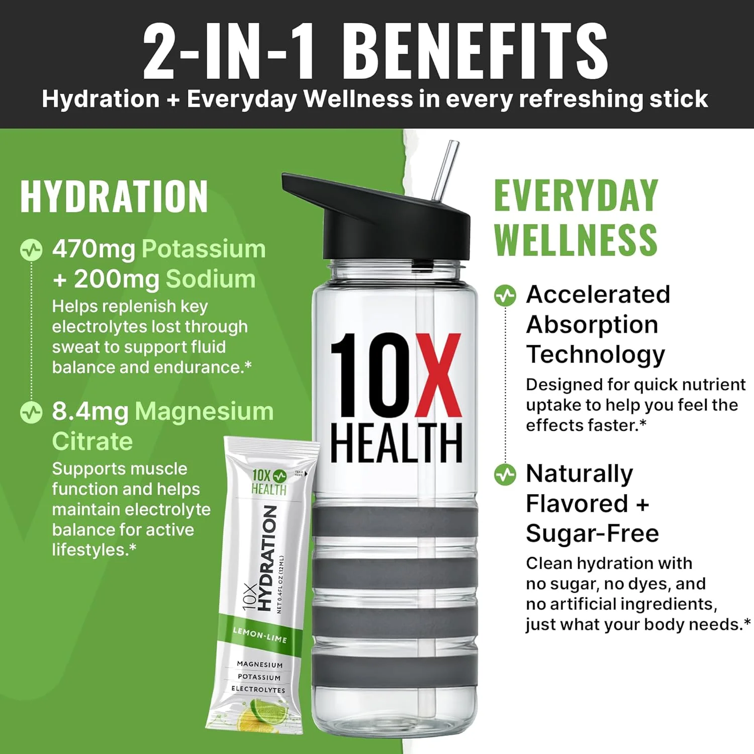 مخلوط نوشیدنی الکترولیت 10X Health - بسته های آبرسانی - سیترات سدیم، منیزیم، پتاسیم و بسته های الکترولیت - طعم طبیعی، بدون رنگ و بسته های آبرسانی بدون قند - 15 عدد، لیمو ترش مخلوط نوشیدنی الکترولیت 10X Health - بسته های آبرسانی - سیترات سدیم، منیزیم، پتاسیم و بسته های الکترولیت - طعم طبیعی، بدون رنگ و بسته های آبرسانی بدون قند - 15 عدد، لیمو ترش