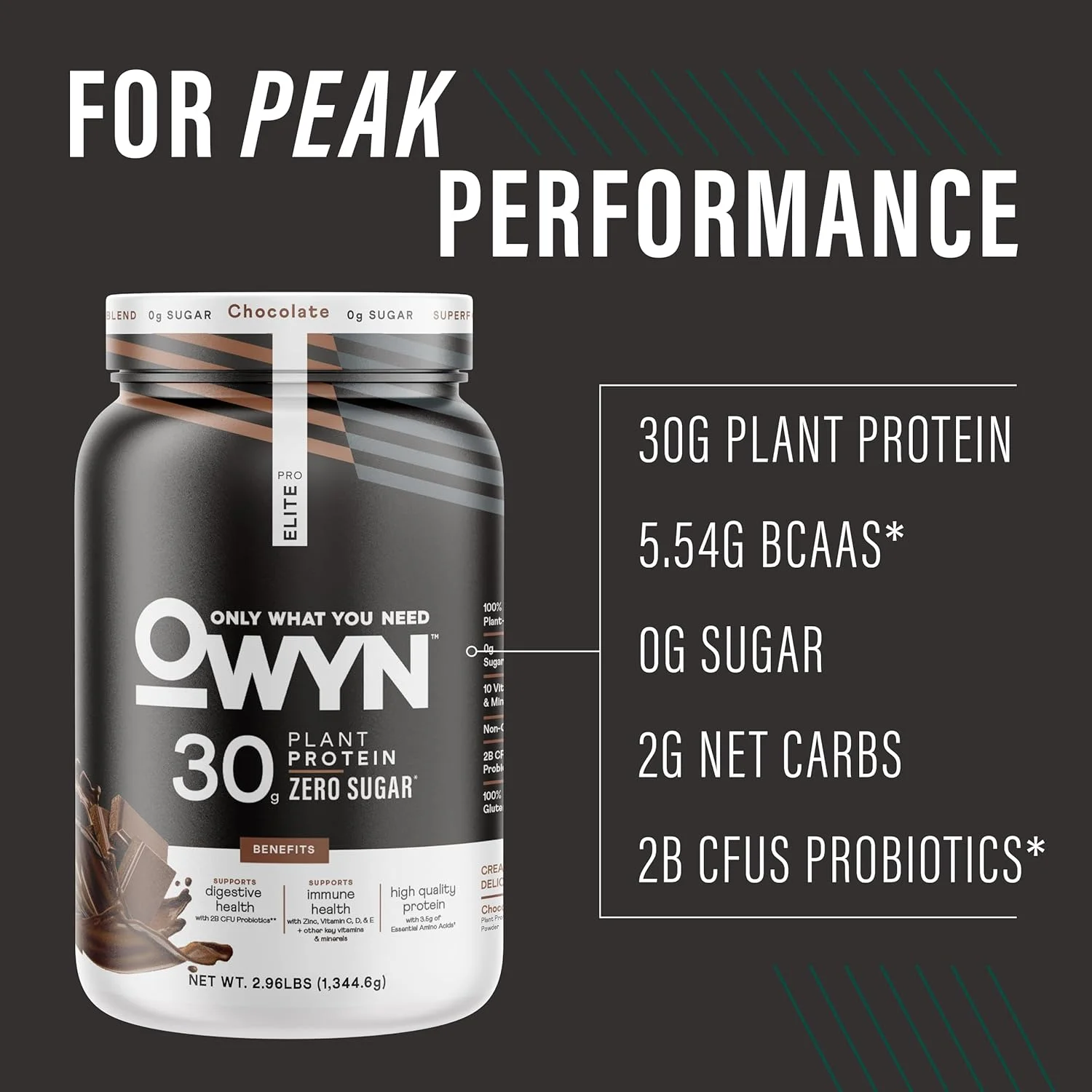 پودر پروتئین گیاهی با پروتئین بالا OWYN Only What You Need Pro Elite Vegan 30 گرمی، بدون شکر (شکلات تلخ، 2.9 پوند)
