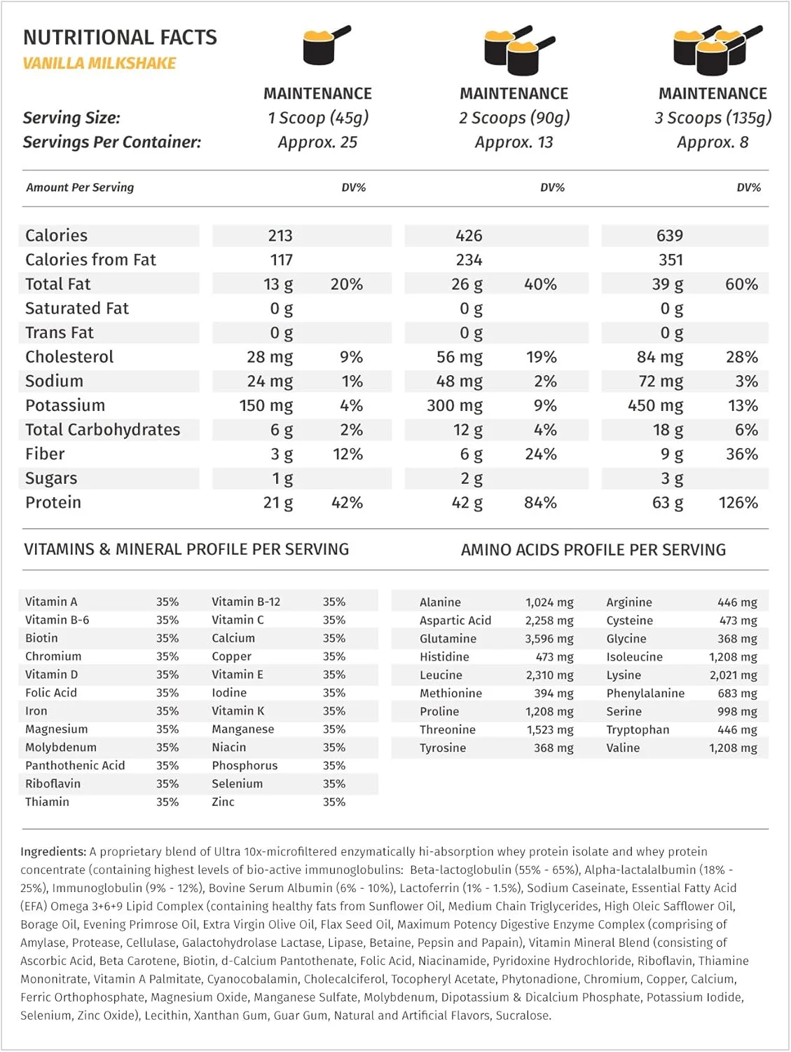 متابولیک نوتریشن - ماسکلین - میلک شیک افزایش وزن، جایگزین غذای پروتئینی وی، تغذیه نگهدارنده، کم کربوهیدرات، رژیم کتو، آنزیم های گوارشی، وانیلی، 2.5 پوند (25 سروینگ) متابولیک نوتریشن - ماسکلین - میلک شیک افزایش وزن، جایگزین غذای پروتئینی وی، تغذیه نگهدارنده، کم کربوهیدرات، رژیم کتو، آنزیم های گوارشی، وانیلی، 2.5 پوند (25 سروینگ)
