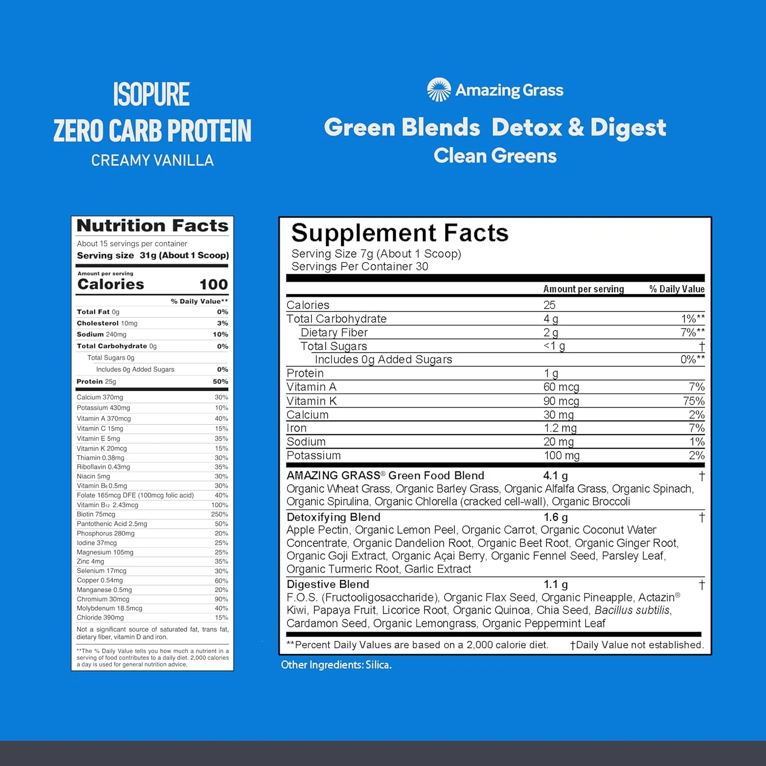 مجموعه پودر پروتئین ایزوپیر برای اسموتی، با طعم وانیل خامهای (15 سروینگ) و مخلوط سبزیجات سم زدا و بهبود دهنده هضم امیزینگ گرس (30 سروینگ) مجموعه پودر پروتئین ایزوپیر برای اسموتی، با طعم وانیل خامهای (15 سروینگ) و مخلوط سبزیجات سم زدا و بهبود دهنده هضم امیزینگ گرس (30 سروینگ)