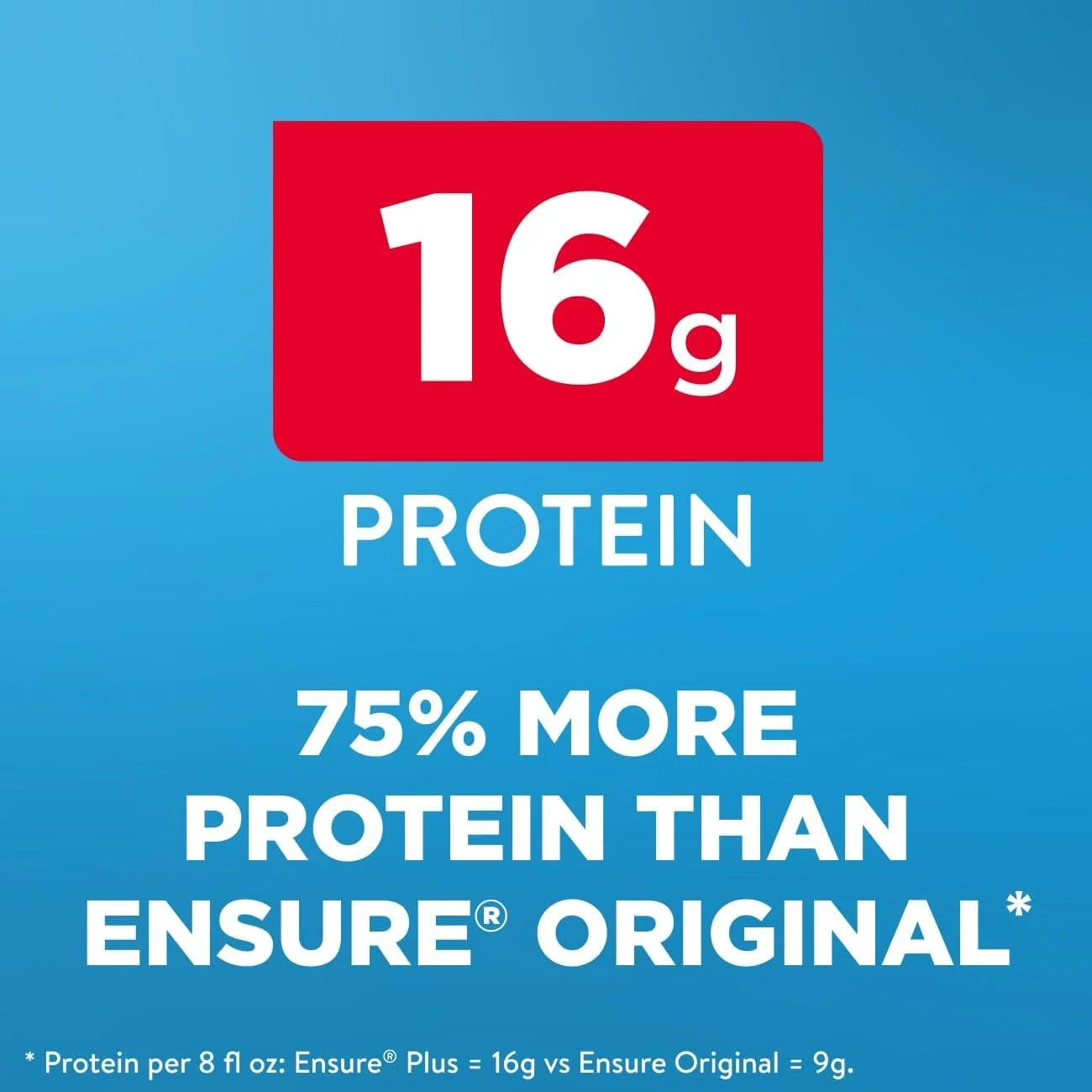 نوشیدنی تغذیه ای وانیلی پلاس با فیبر | جایگزین وعده غذایی | آماده نوشیدن | 16 گرم پروتئین و 27 ویتامین و مواد معدنی | 237 میلی لیتر - بسته 24 عددی نوشیدنی تغذیه ای وانیلی پلاس با فیبر | جایگزین وعده غذایی | آماده نوشیدن | 16 گرم پروتئین و 27 ویتامین و مواد معدنی | 237 میلی لیتر - بسته 24 عددی