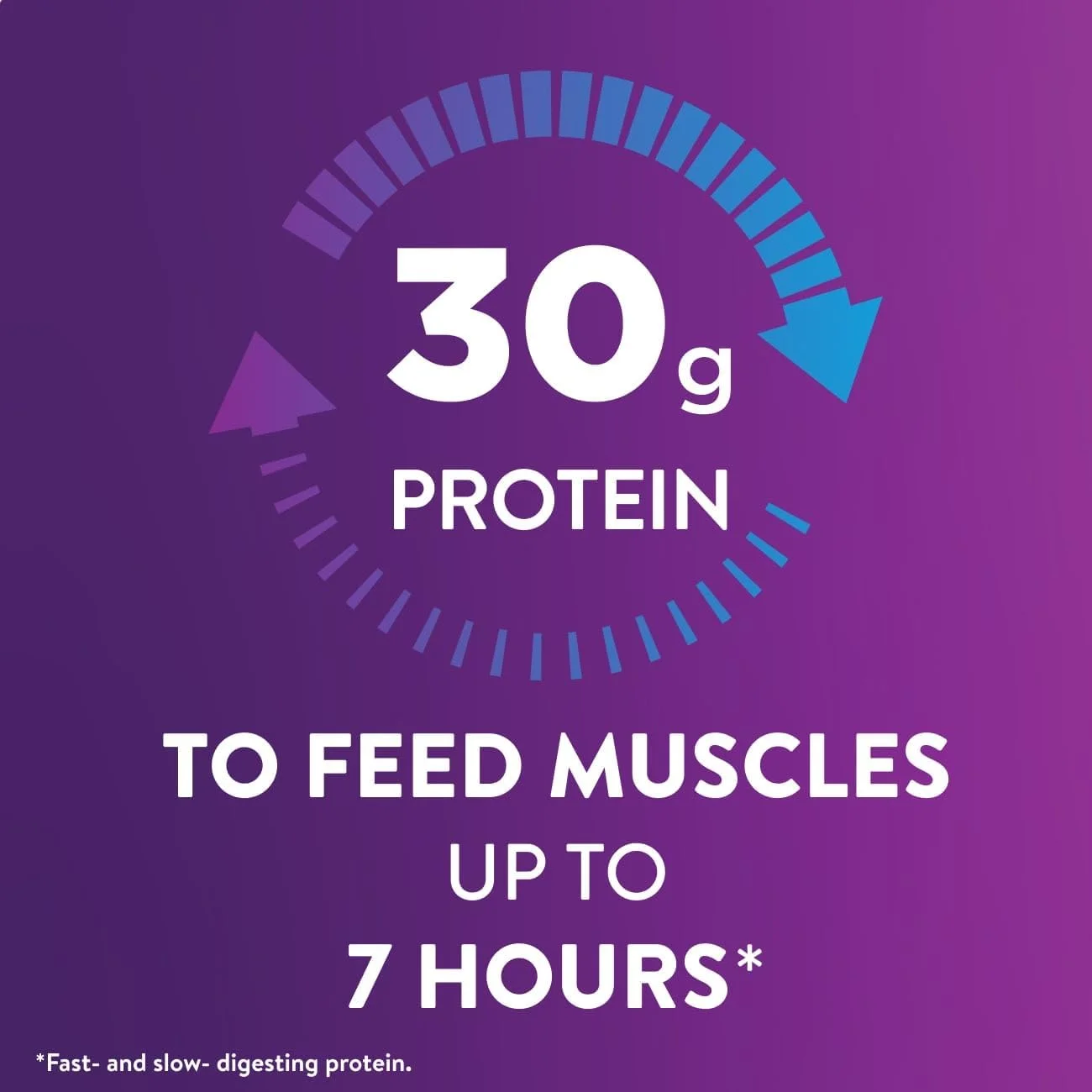 شیک پروتئینی مکس | شکلات شیری | آماده نوشیدن | 30 گرم پروتئین برای سلامت عضلات | 1 گرم شکر، 4 گرم فیبر | 330 میلی لیتر، بسته 12 عددی شیک پروتئینی مکس | شکلات شیری | آماده نوشیدن | 30 گرم پروتئین برای سلامت عضلات | 1 گرم شکر، 4 گرم فیبر | 330 میلی لیتر، بسته 12 عددی