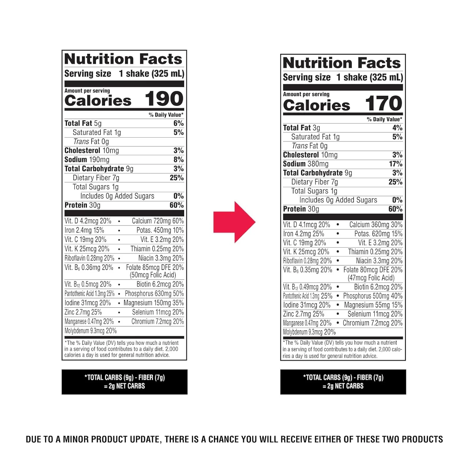 نوشیدنی پروتئینی آتکینز استرانگ، شکلات شیری، 30 گرم پروتئین، 7 گرم فیبر پریبیوتیک، کمپلکس پشتیبانی از سلامت ماهیچه و روده، 12 عدد نوشیدنی پروتئینی آتکینز استرانگ، شکلات شیری، 30 گرم پروتئین، 7 گرم فیبر پریبیوتیک، کمپلکس پشتیبانی از سلامت ماهیچه و روده، 12 عدد