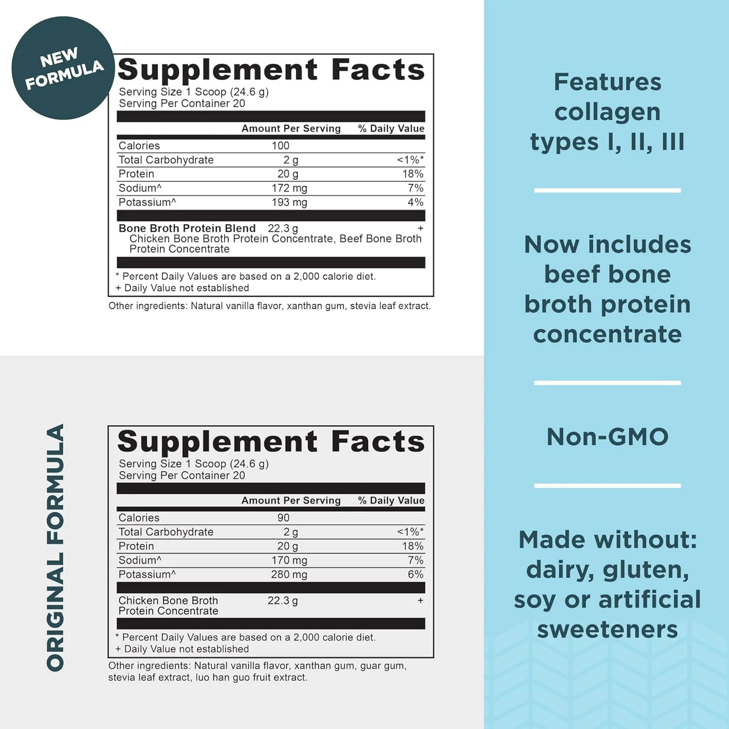 پودر پروتئین کلاژن چندگانه با طعم وانیل، 45 سروینگ + پودر پروتئین آب قلم، وانیل، 20 سروینگ پودر پروتئین کلاژن چندگانه با طعم وانیل، 45 سروینگ + پودر پروتئین آب قلم، وانیل، 20 سروینگ