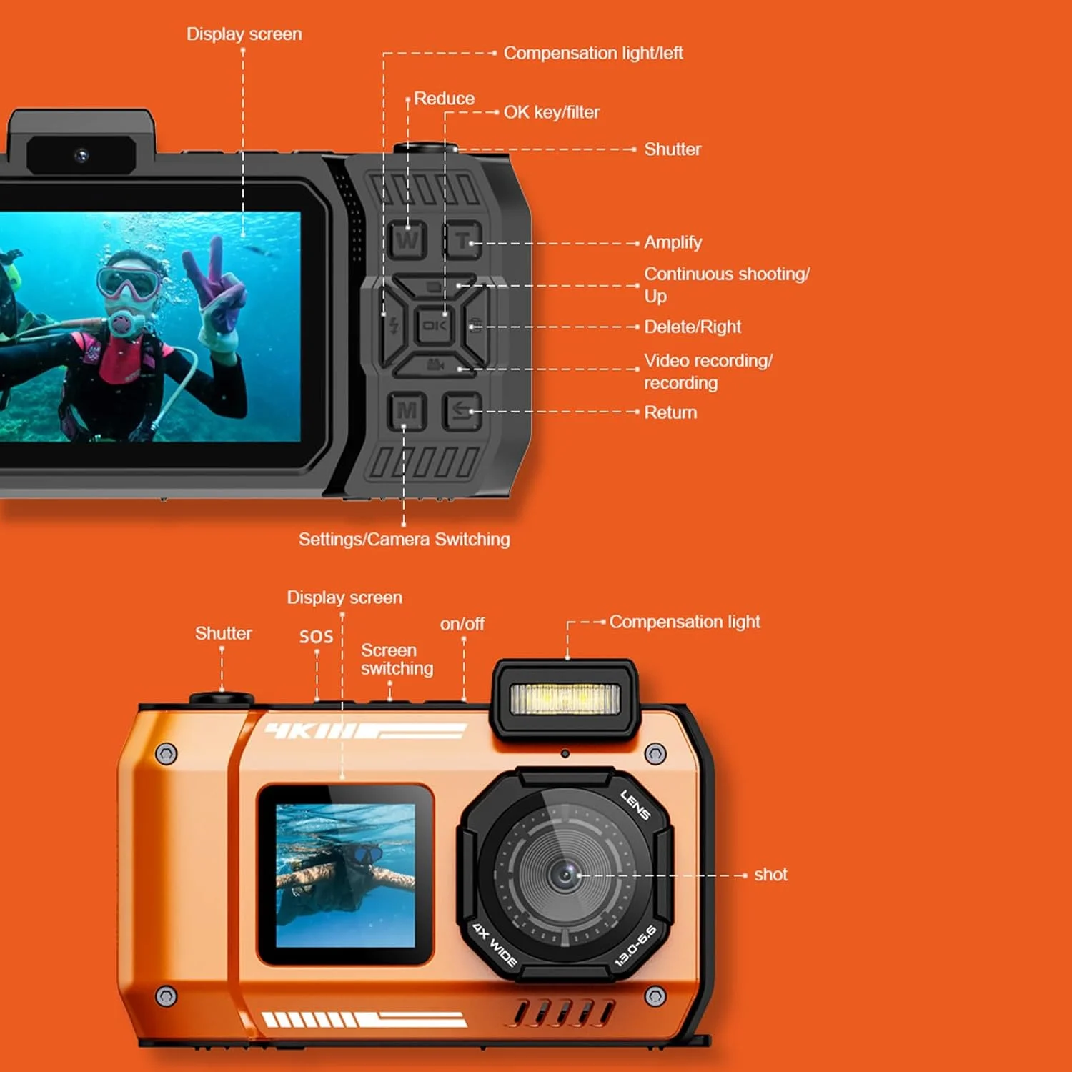 دوربین زیرآبی با کیفیت بالا 6500W پیکسل با شارژ USB Type-C و زوم 10 برابر برای ثبت مناظر خیره کننده دوربین زیرآبی با کیفیت بالا 6500W پیکسل با شارژ USB Type-C و زوم 10 برابر برای ثبت مناظر خیره کننده