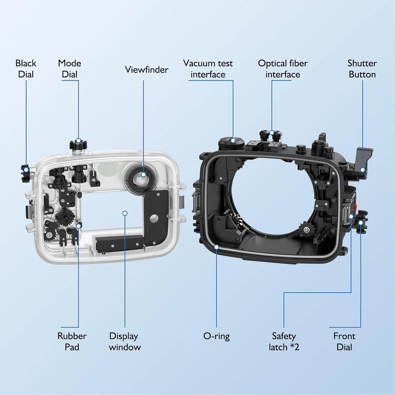محفظه ضد آب دوربین Sea Frogs سازگار با Sony A6700 برای FE 90 mm F2.8 G OSS IPX8 عمق غوطه وری حداکثر 40 متر، محفظه دوربین ضد آب برای غواصی، موج سواری، قایقرانی، اسکی