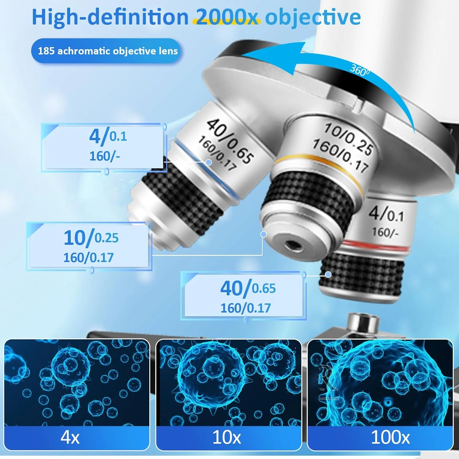 میکروسکوپ برای کودکان 40X-2000X، میکروسکوپ ترکیبی، میکروسکوپ برای کودکان 8-12 سال، میکروسکوپ با نور LED، اسلایدها و نمونه ها مناسب برای آزمایشگاه های مدرسه و آموزش در خانه