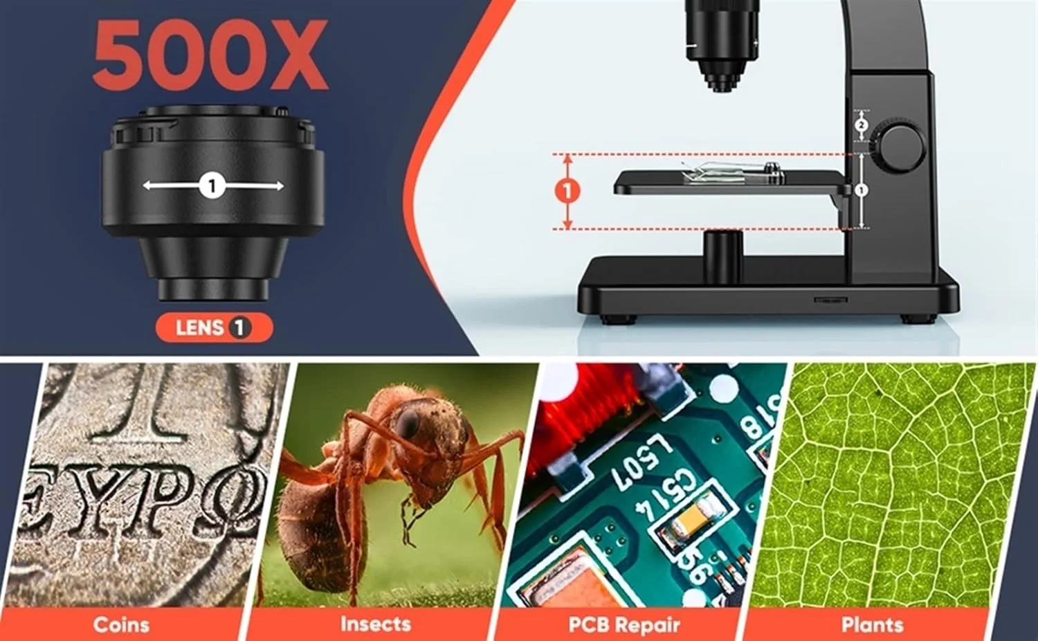 میکروسکوپ دیجیتال 2000X با صفحه نمایش 7 اینچی IPS، دوربین 12 مگاپیکسلی 1080P آزمایشگاهی بیولوژیکی با لنز دوگانه و کنترل از راه دور (32 گیگابایت RC)