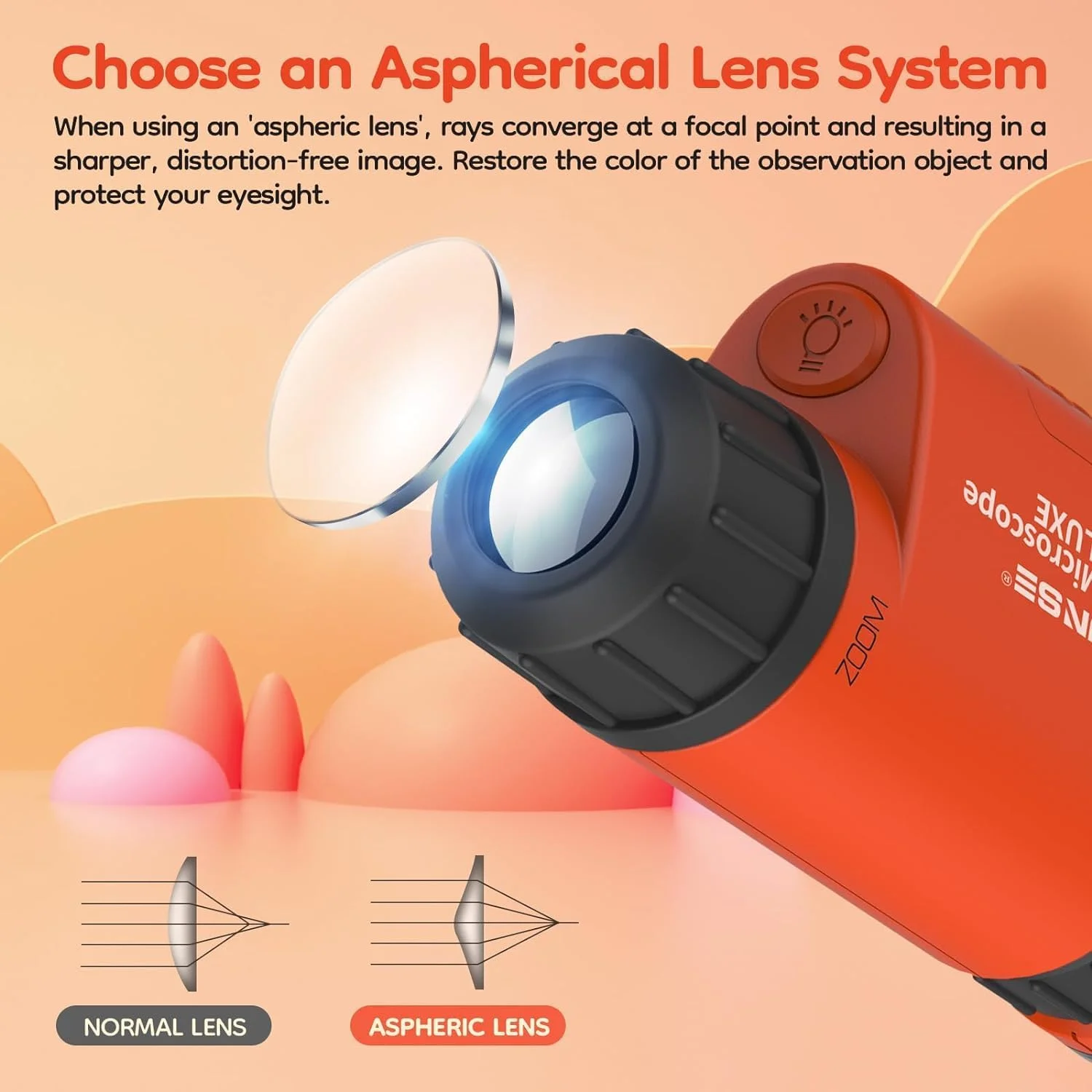 میکروسکوپ جیبی 60x-120x با نور LED، میکروسکوپ دستی آسفریک، مناسب کودکان، دانش‌آموزان، هدیه آموزشی برای مشاهده طبیعت و حشرات در فضای باز