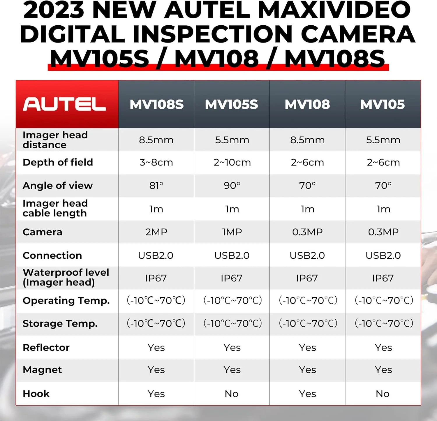 دوربین MV 105 - Autel