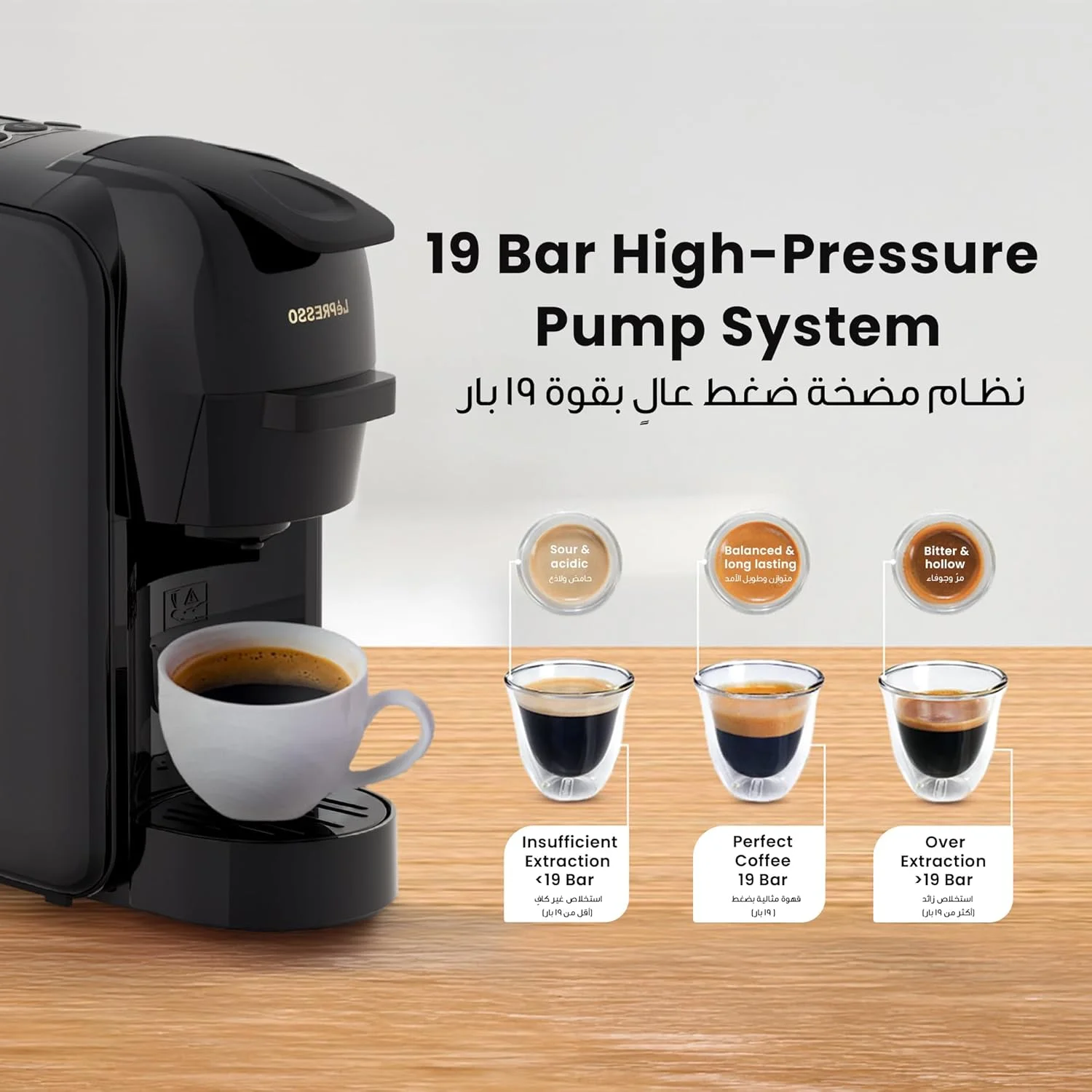 دستگاه قهوه ساز چند کپسولی LePresso Lieto، دستگاه قهوه ساز 3 در 1، 19 بار، دستگاه قهوه ساز با پمپ ایتالیایی، توان 1450 وات، سازگار با کپسول های نسپرسو، دولچه گوستو و قهوه آسیاب شده - مشکی