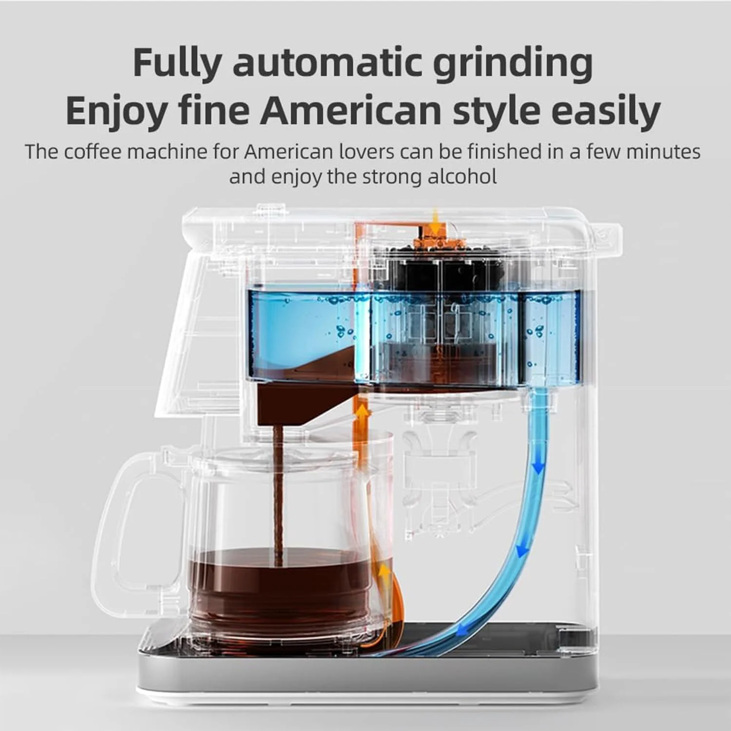 دستگاه قهوه ساز، قهوه ساز قطره ای 5-10 فنجان، دستگاه قهوه آمریکایی با آسیاب داخلی، مخزن آب 780 میلی لیتری، گرم نگهدارنده قهوه، مناسب برای آسیاب دانه قهوه/پودر و تهیه قهوه آمریکایی
