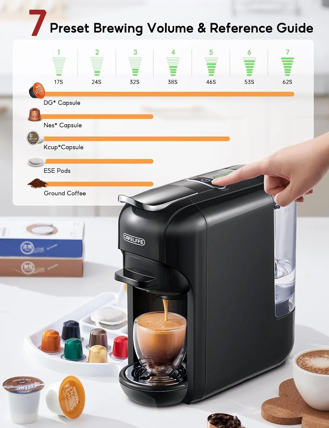دستگاه قهوه ساز کپسولی اتوماتیک 5 در 1 CAFELFFE | دستگاه قهوه ساز با عصاره گیری سرد و گرم، دستگاه اسپرسو ساز 19 بار مناسب برای نس*, DG*, Kcup، پدهای ESE 44 میلی متری و پودر قهوه - مشکی مات