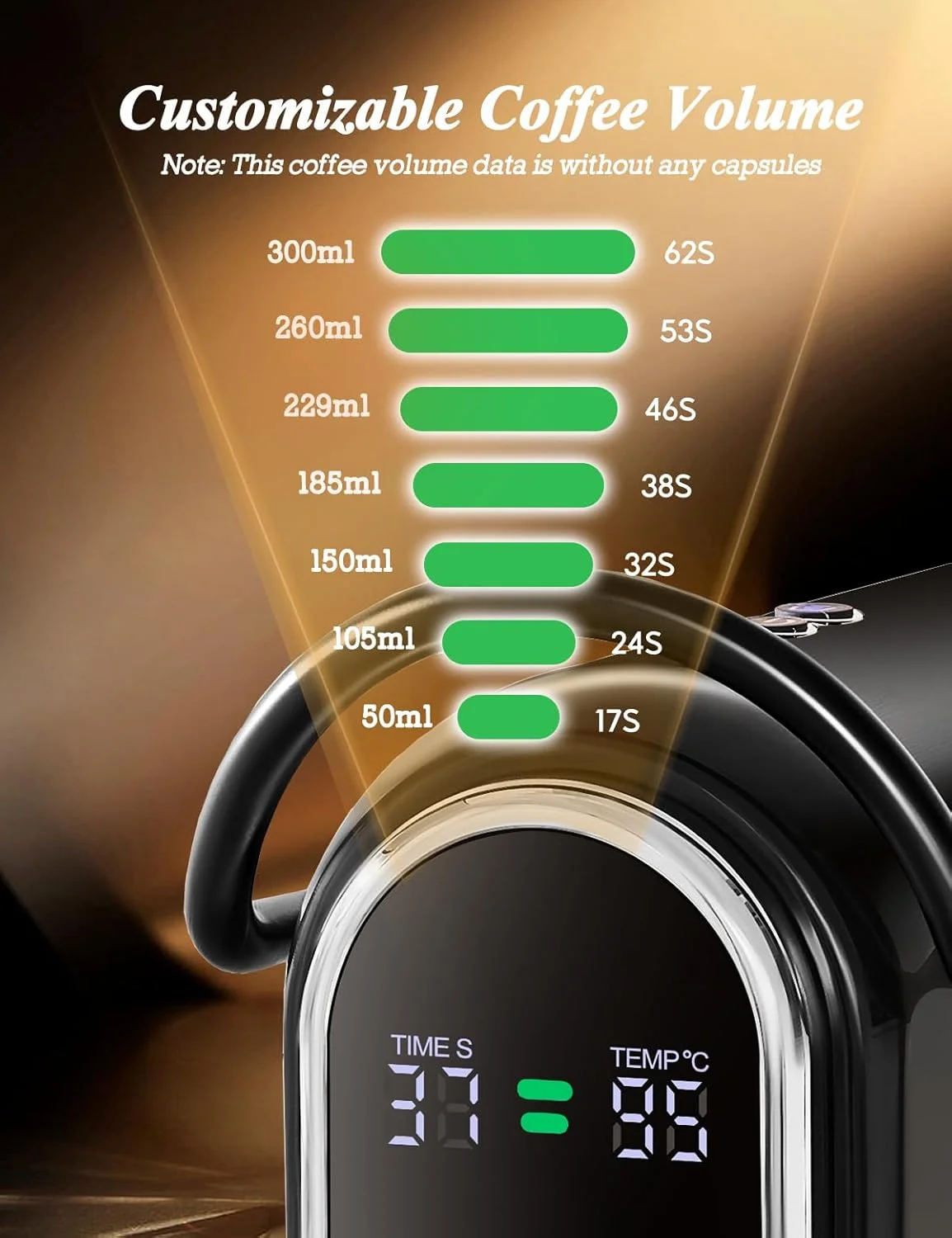 دستگاه قهوه ساز کپسولی اتوماتیک 4 در 1 CAFELFFE | دستگاه قهوه ساز سرد و گرم | دستگاه اسپرسوساز با قابلیت تنظیم دما و حجم قهوه برای کپسول های نس*, DG*, پدهای ESE و پودر قهوه - مشکی مات