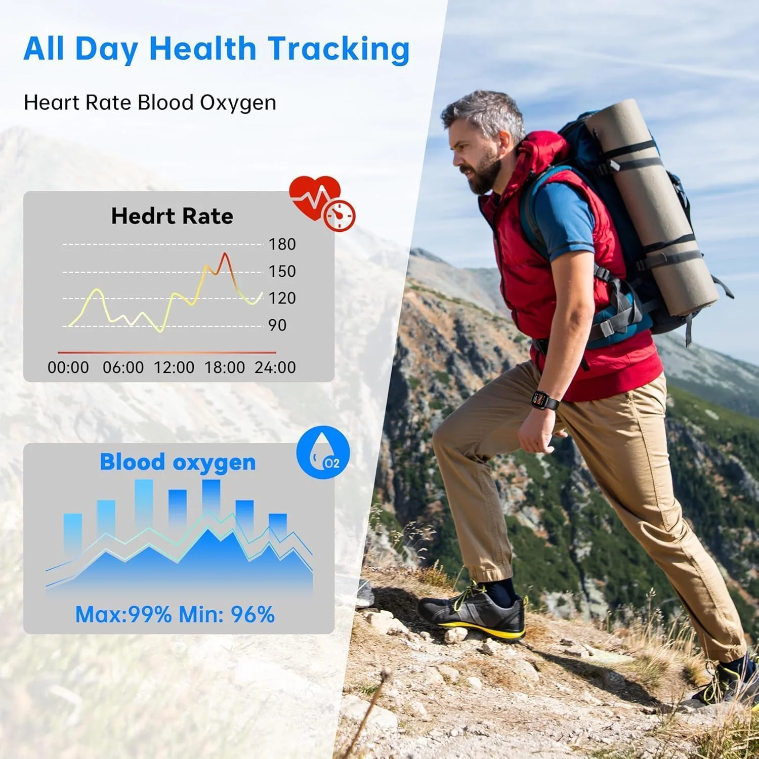 ساعت هوشمند اوکیتل برای آقایان و بانوان (پاسخ/برقراری تماس)، ساعت تناسب اندام صفحه نمایش 1.91 اینچی HD با قابلیت پایش خواب/ضربان قلب/گام شمار، بیش از 140 حالت ورزشی، ضد آب IP68، ساعت های هوشمند برای اندروید و iOS ساعت هوشمند اوکیتل برای آقایان و بانوان (پاسخ/برقراری تماس)، ساعت تناسب اندام صفحه نمایش 1.91 اینچی HD با قابلیت پایش خواب/ضربان قلب/گام شمار، بیش از 140 حالت ورزشی، ضد آب IP68، ساعت های هوشمند برای اندروید و iOS