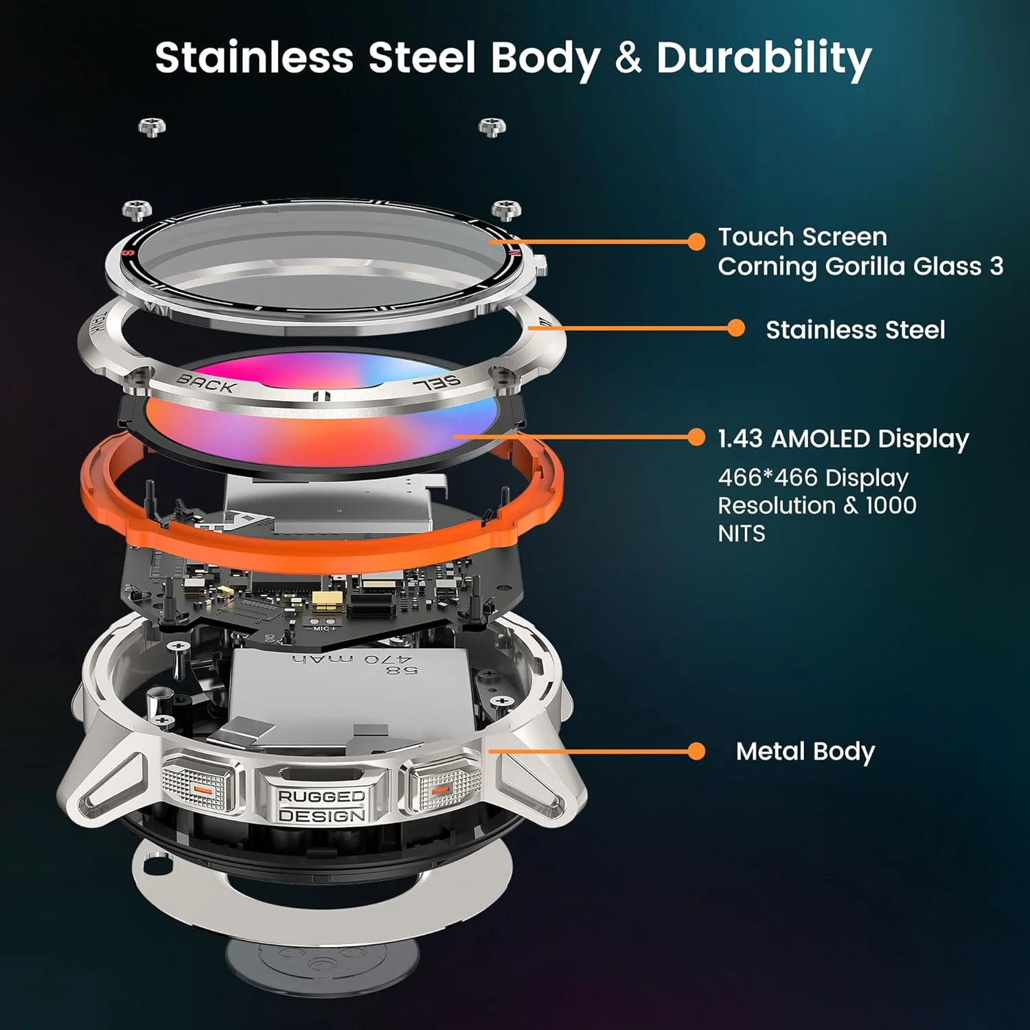 ساعت هوشمند GPS مردانه KOSPET Tank T3 Ultra - فشار/ارتفاع/قطب نما، باتری فوق العاده بزرگ، بدنه یکپارچه استیل ضد زنگ، ساعت هوشمند نظامی مقاوم، پاسخگویی به تماس، ضد آب 5ATM (2 بند) ساعت هوشمند GPS مردانه KOSPET Tank T3 Ultra - فشار/ارتفاع/قطب نما، باتری فوق العاده بزرگ، بدنه یکپارچه استیل ضد زنگ، ساعت هوشمند نظامی مقاوم، پاسخگویی به تماس، ضد آب 5ATM (2 بند)