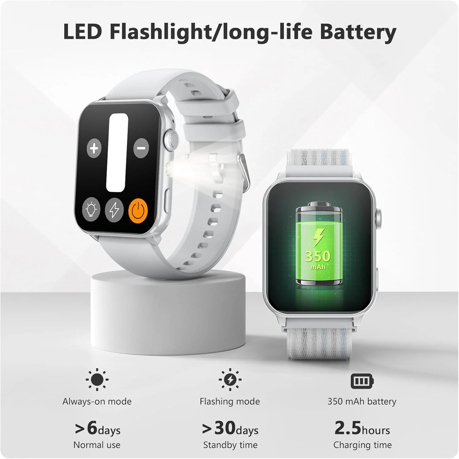 ساعت هوشمند Blackview برای آقایان و بانوان، ساعت ورزشی صفحه لمسی HD 1.91 اینچی با چراغ قوه، اعلان‌های بلوتوث/برقراری تماس، پایش ضربان قلب/خواب/2 بند، ساعت ورزشی برای اندروید/آیفون