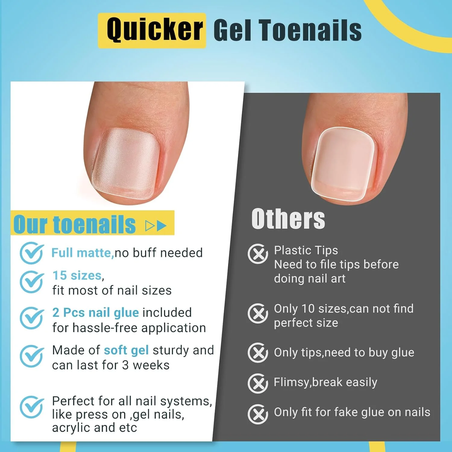 ناخن مصنوعی انگشت پا کوتاه به همراه چسب ناخن، SINOKAME پوشش کامل بدون نیاز به سوهان، ناخن ژلی مات مناسب برای بستر ناخن معمولی و کوچک، طول کوتاه، 300 عدد در 15 سایز مختلف برای 10 بار استفاده