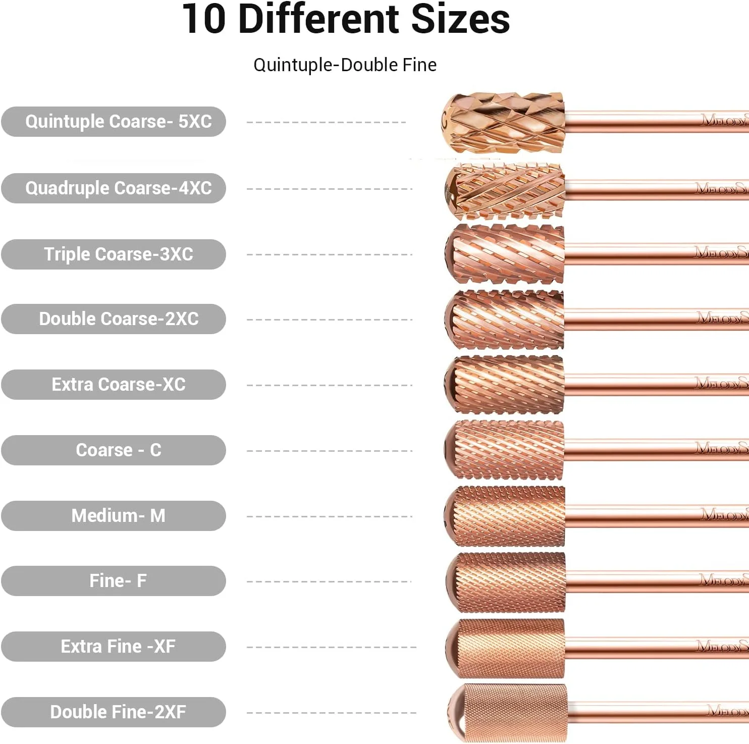 سری سوهان ناخن ایمن MelodySusie، میله کاربید استوانه ای بزرگ با سر گرد صاف 3/32 اینچی، مناسب برای مانیکور پدیکور پولیش ژل کوتیکول، سری S، طلایی رز، مناسب برای مبتدیان