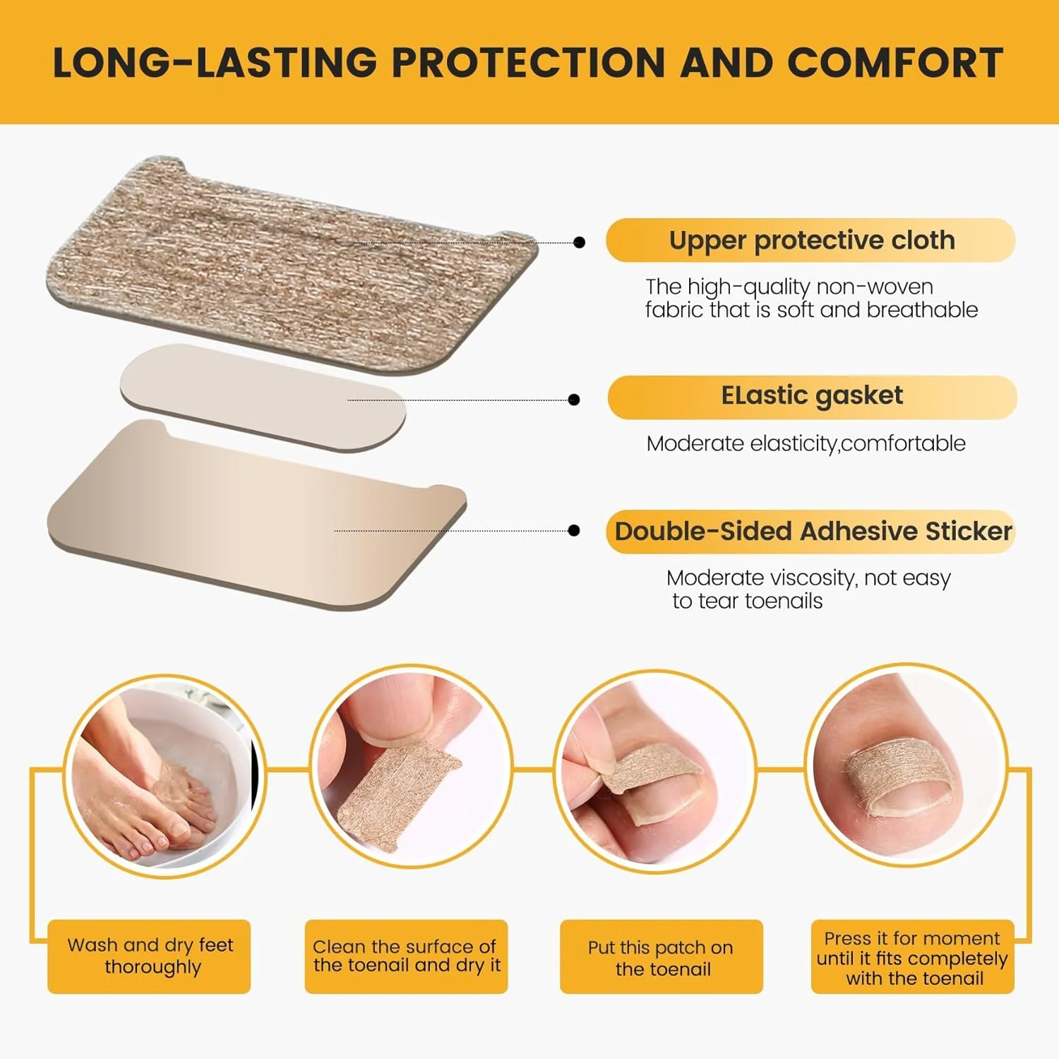 تزویق 60 عدد پد اصلاح ناخن پا فرو رفته قابل تنفس و 50 عدد استیکر ناخن پا فرو رفته، نوار درمان ناخن، ابزار حرفه ای برای ناخن پا فرو رفته، برای تسکین درد و اصلاح