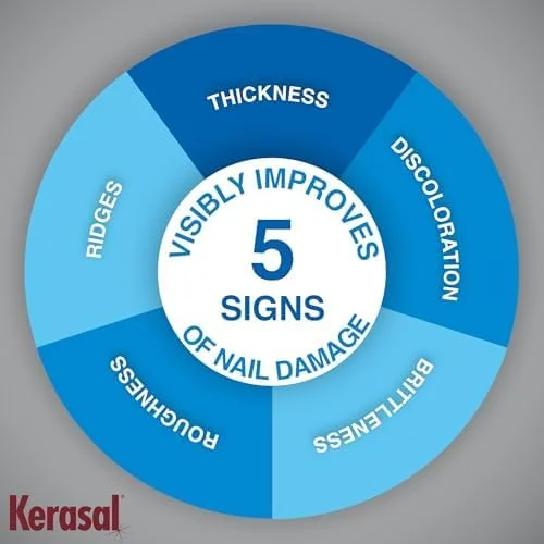 پد ترمیم کننده ناخن چند منظوره کراسال - 14 عدد - ترمیم ناخن برای ناخن های آسیب دیده، درمان 8 ساعته ناخن ظاهر سالم را باز می گرداند