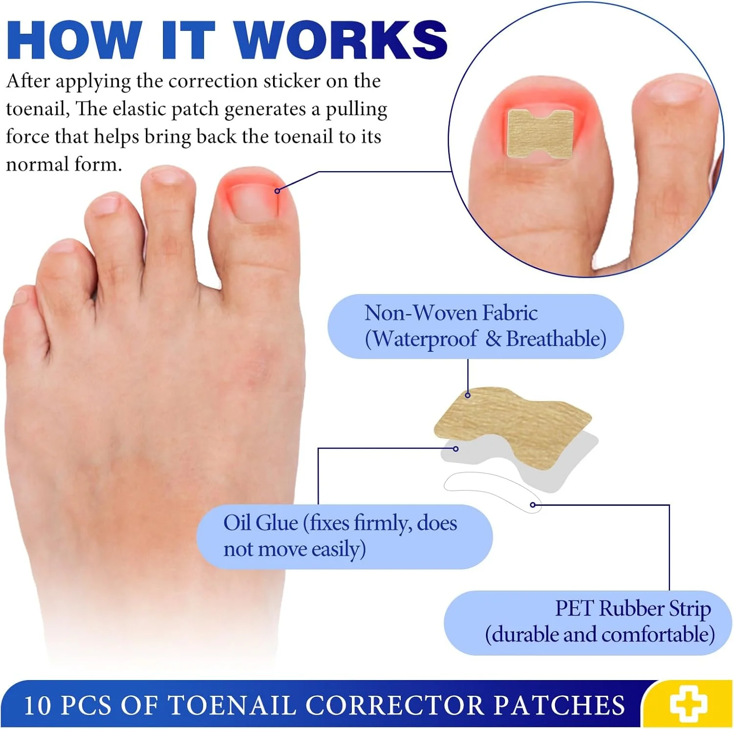کیت درمان ناخن فرورفته در گوشت - جلوگیری از التهاب و ضدعفونی کننده ناخن. شامل 10 پد اصلاح کننده ناخن، سوهان ناخن و سواب پنبه ای. ایده آل برای پارونیشیا، ناخن های ضخیم و پوسته پوسته شدن کوتیکول