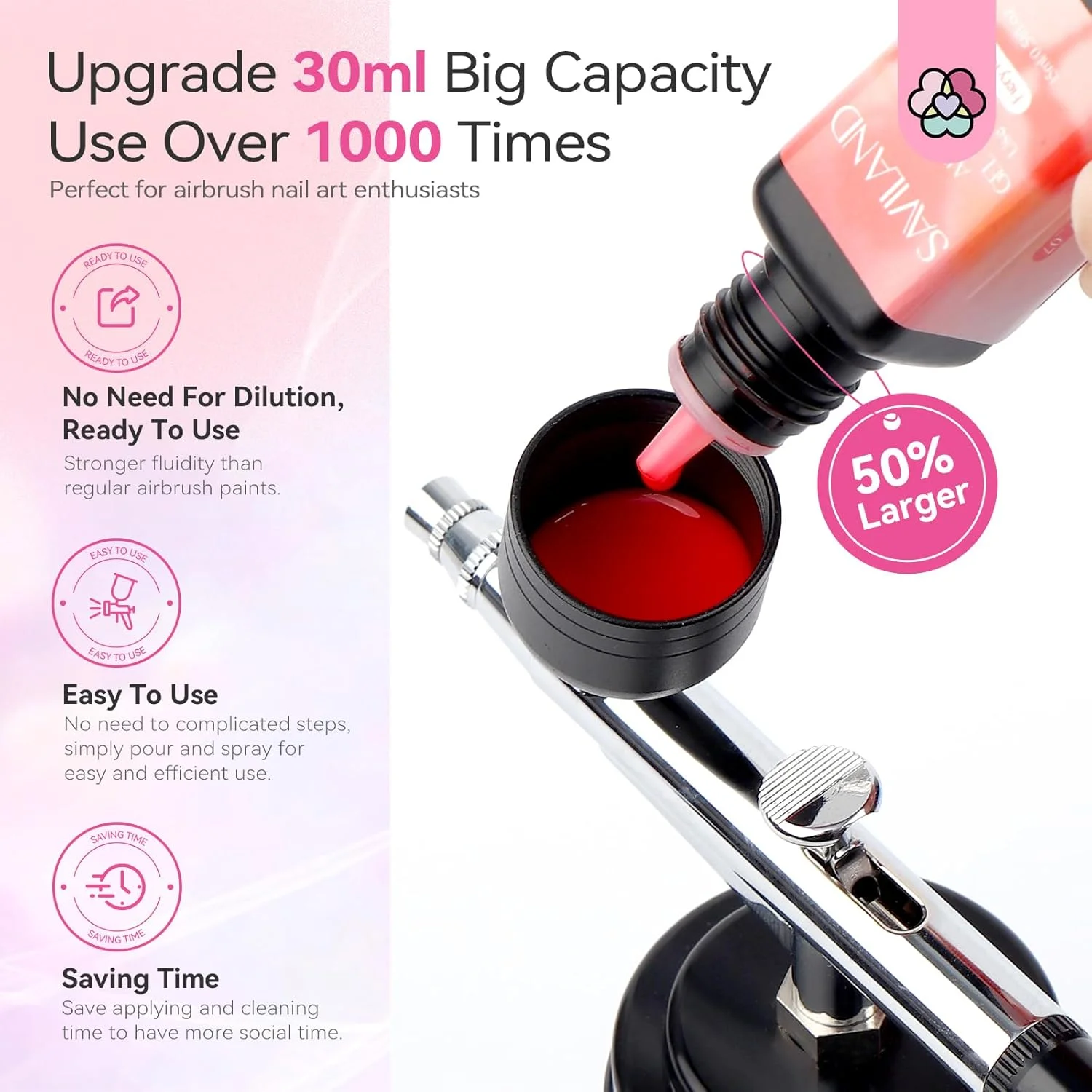 مجموعه لاک ژل ایربراش 12 رنگ شاداب ساویلند با دستگاه پاشش ظریف برای طراحی ناخن با لاک با رنگ پاشی عالی بدون نیاز به رقیق کردن، مناسب هدیه هالووین