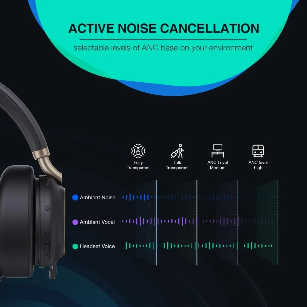 هدست بلوتوث Yealink BH76 Plus، هدست بی سیم با میکروفون برای کامپیوتر، حذف نویز فعال، بازوی میکروفون مخفی جمع شونده، سازگار با کامپیوتر و مک، کار با Teams (دارای گواهی)، Zoom و غیره