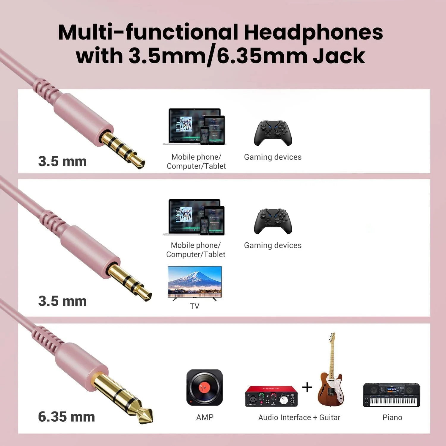 هدفون سیمی دور گوشی OneOdio Pro 10، هدفون استریو مانیتورینگ استودیویی و میکس DJ با وضوح بالا، درایورهای 50 میلیمتری و جک 1/4 به 3.5 میلیمتری برای AMP، ضبط کامپیوتر، پادکست، کیبورد، گیتار، لپتاپ - رزگلد هدفون سیمی دور گوشی OneOdio Pro 10، هدفون استریو مانیتورینگ استودیویی و میکس DJ با وضوح بالا، درایورهای 50 میلیمتری و جک 1/4 به 3.5 میلیمتری برای AMP، ضبط کامپیوتر، پادکست، کیبورد، گیتار، لپتاپ - رزگلد