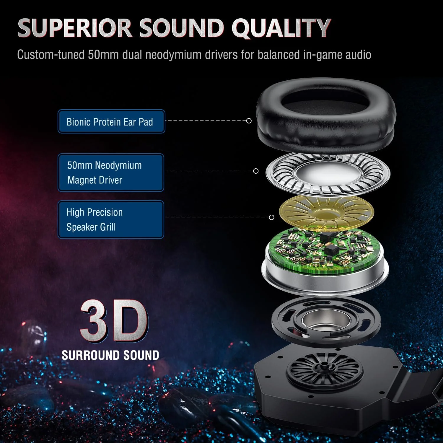 هدست گیمینگ اونیکوما K8 با میکروفون، سازگار با PS4، PS5، Xbox، PC با نور RGB، هدست پلی استیشن Over-Ear و سیمی با جک 3.5 میلی متری - مشکی هدست گیمینگ اونیکوما K8 با میکروفون، سازگار با PS4، PS5، Xbox، PC با نور RGB، هدست پلی استیشن Over-Ear و سیمی با جک 3.5 میلی متری - مشکی