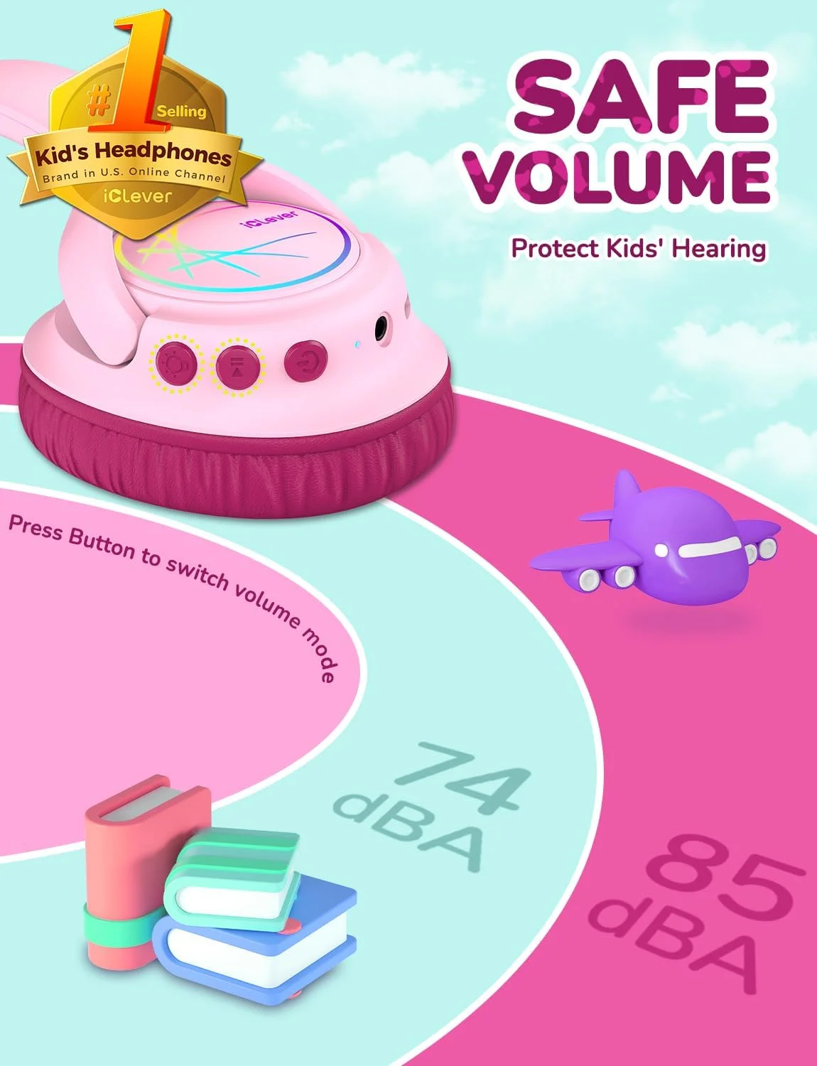 هدفون بی سیم کودکانه iClever با چراغ های LED مدل BTH18، صدای استریو، کابل Type-C، کابل AUX، بلوتوث 5.3، هدفون بلوتوثی روگوشی برای تبلت/مسافرت